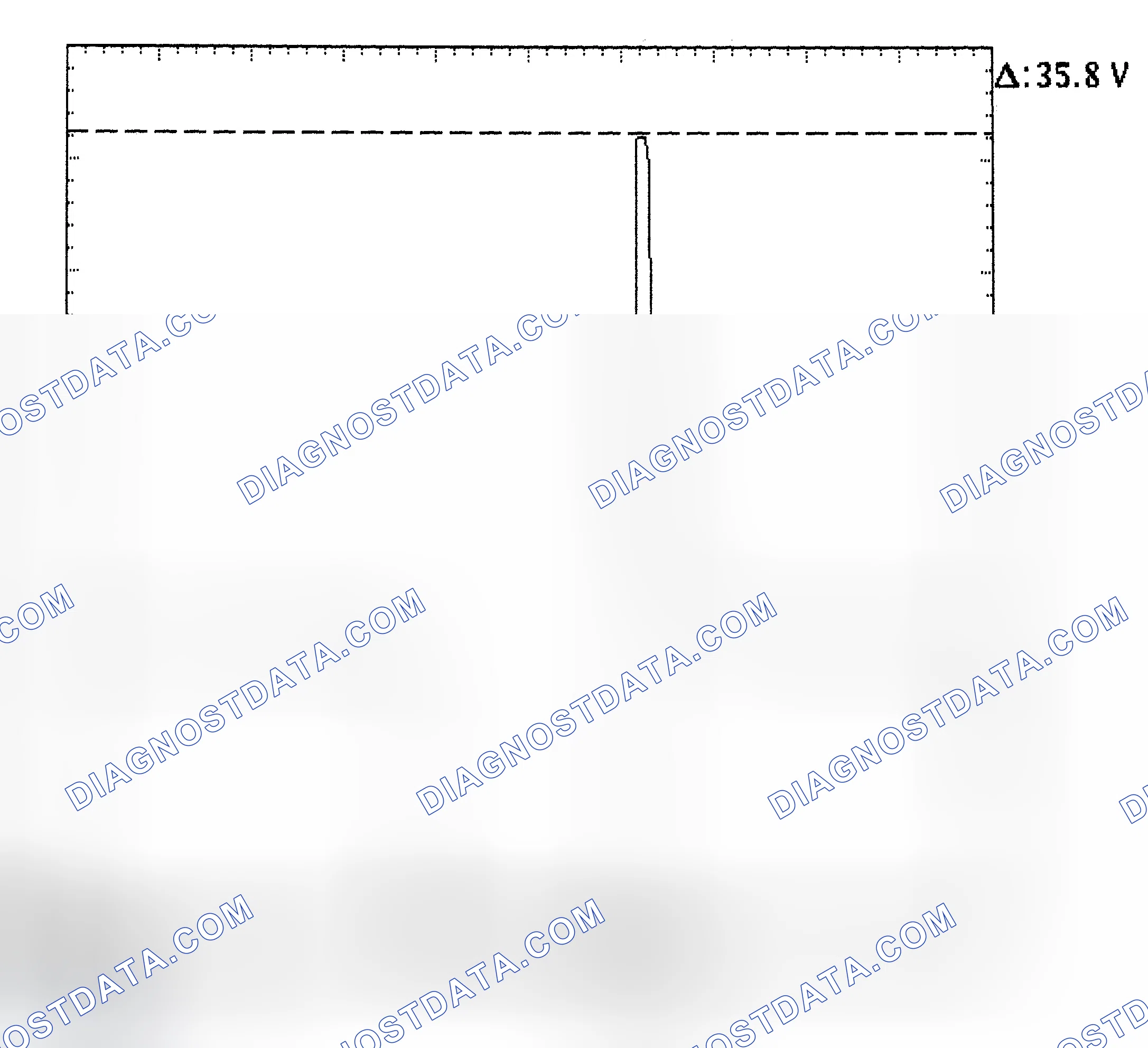 Scheme 28: Injector Bank - Known Good - Voltage Pattern