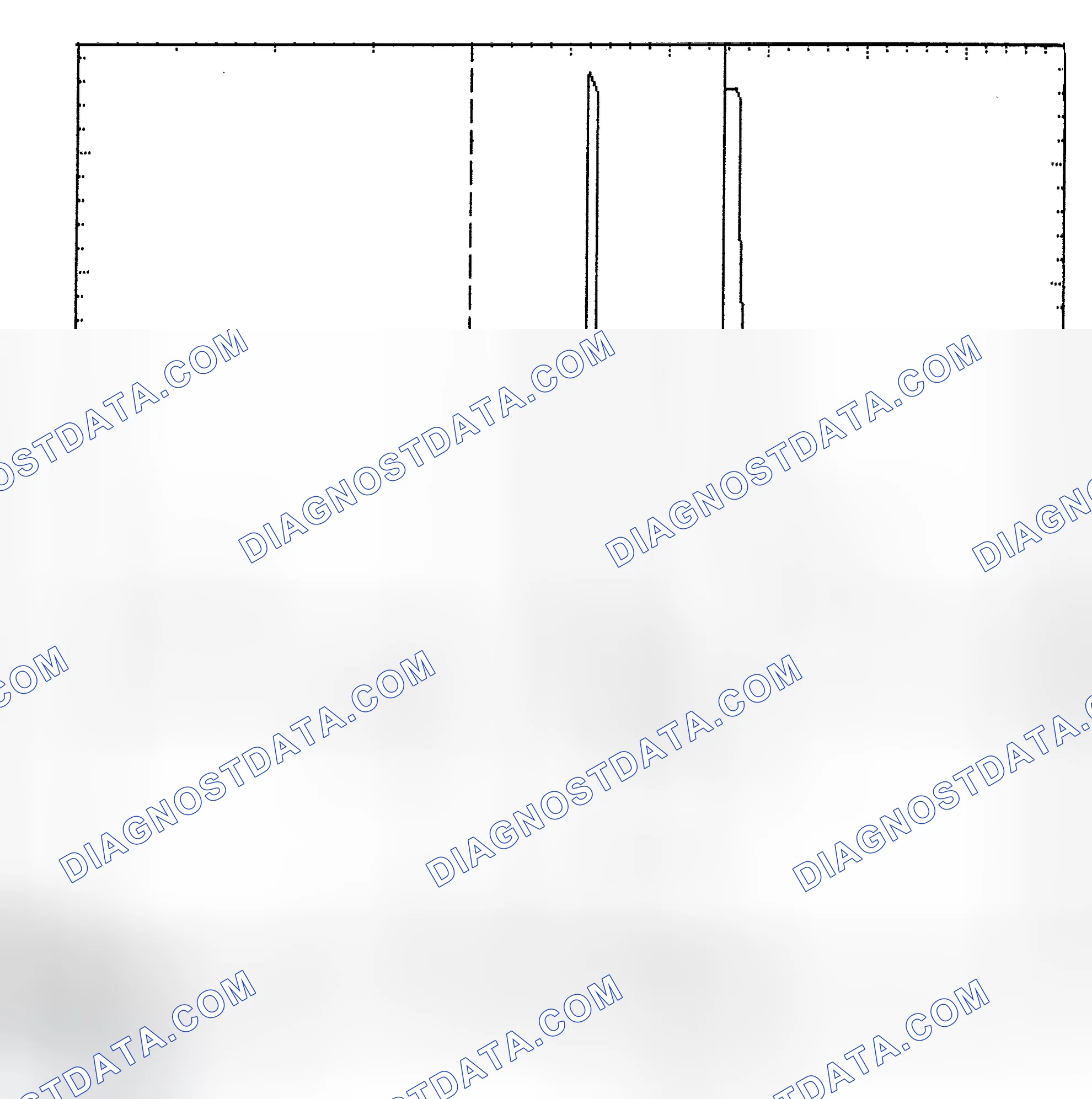 Scheme 6: Identifying Current Controlled Type Injector Pattern