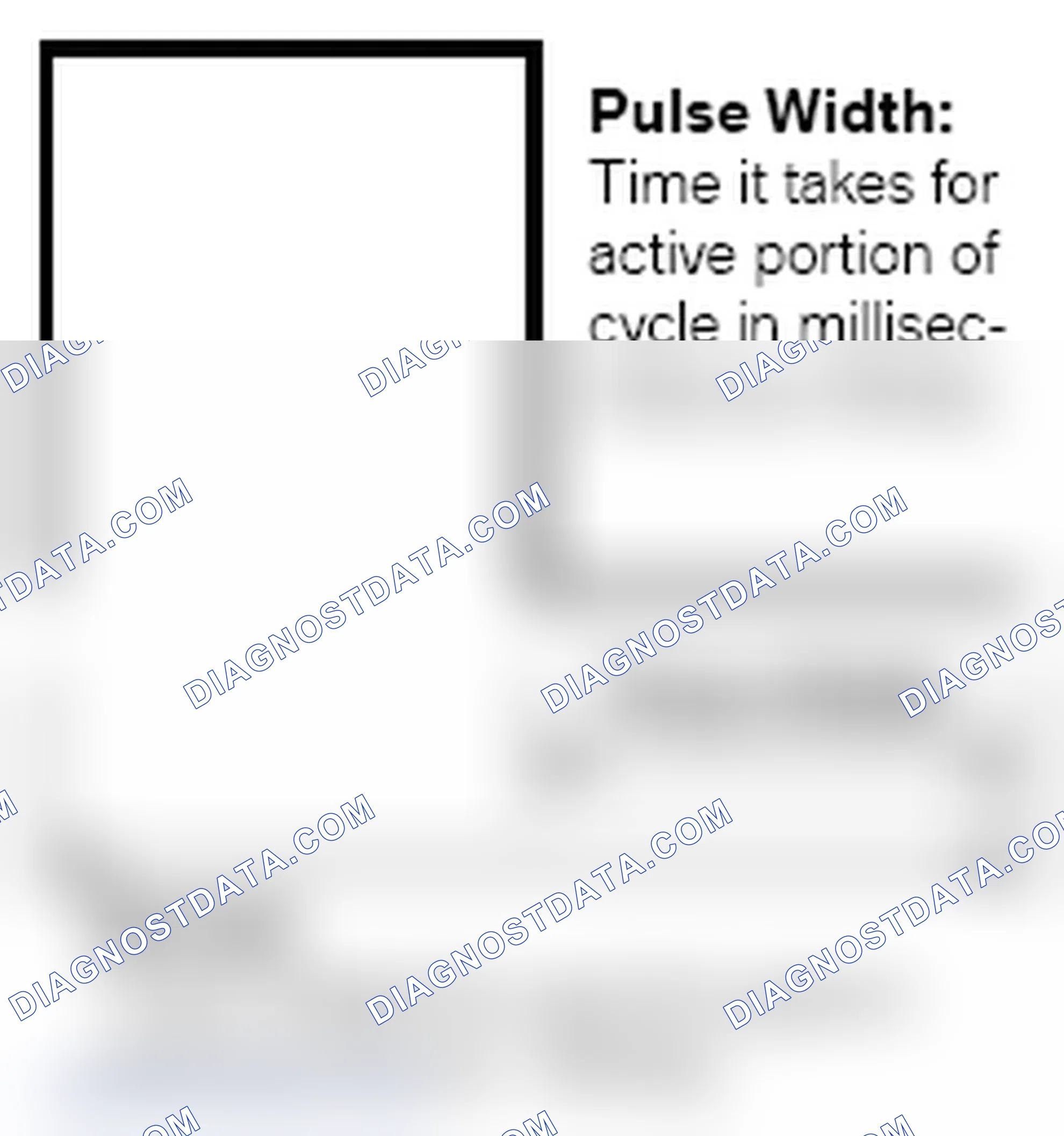 Scheme 174: Pulse Width
