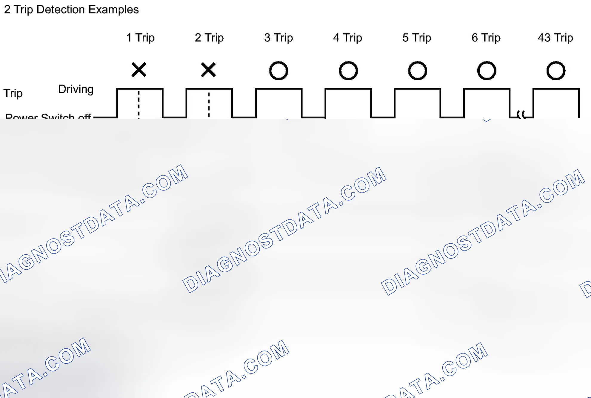 Scheme 679