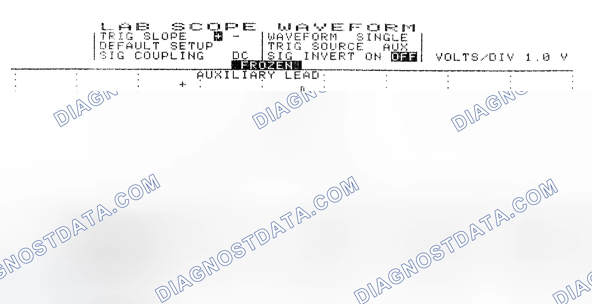 Scheme 19: Single Injector w/Excessive Current Flow - Current Pattern