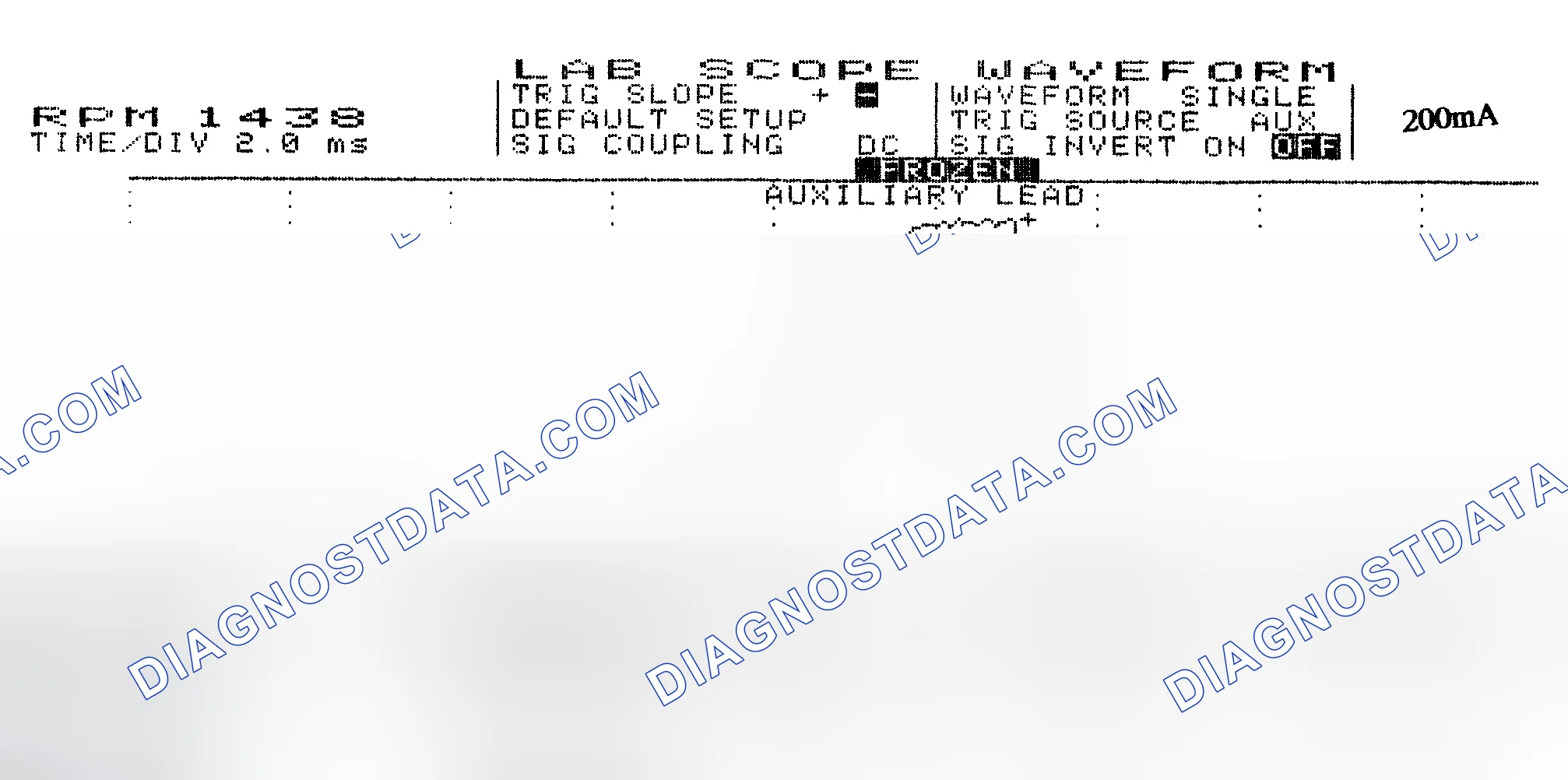 Scheme 15: Single Injector w/Normal Current Flow - Current Pattern