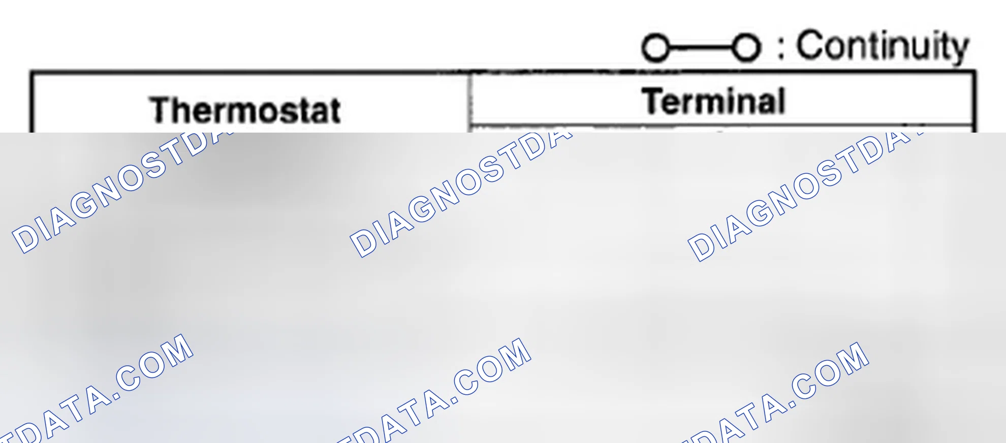 Scheme 15