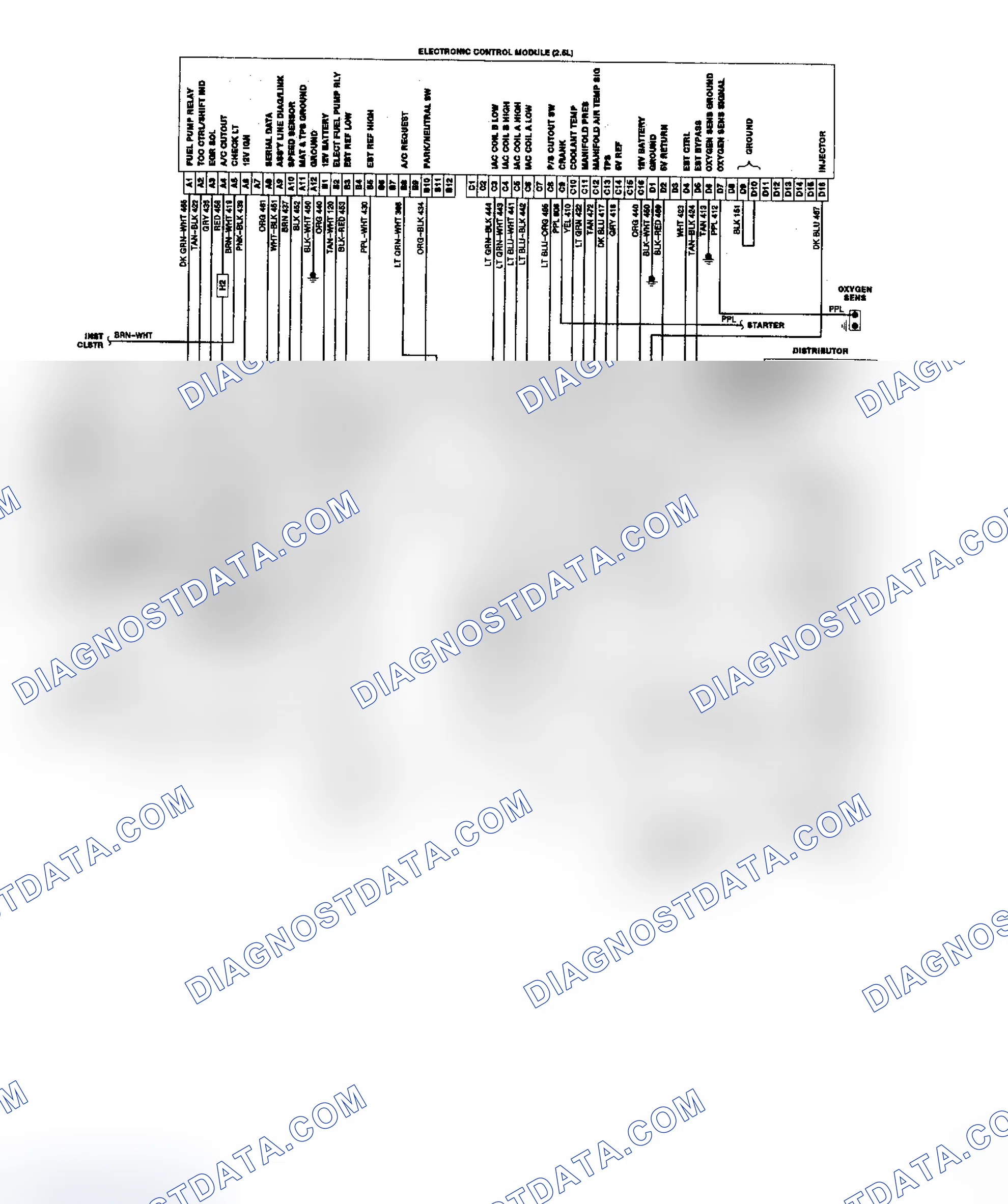 Scheme 38: Astro & Safari 2.5L TBI/CCC Wiring Diagram