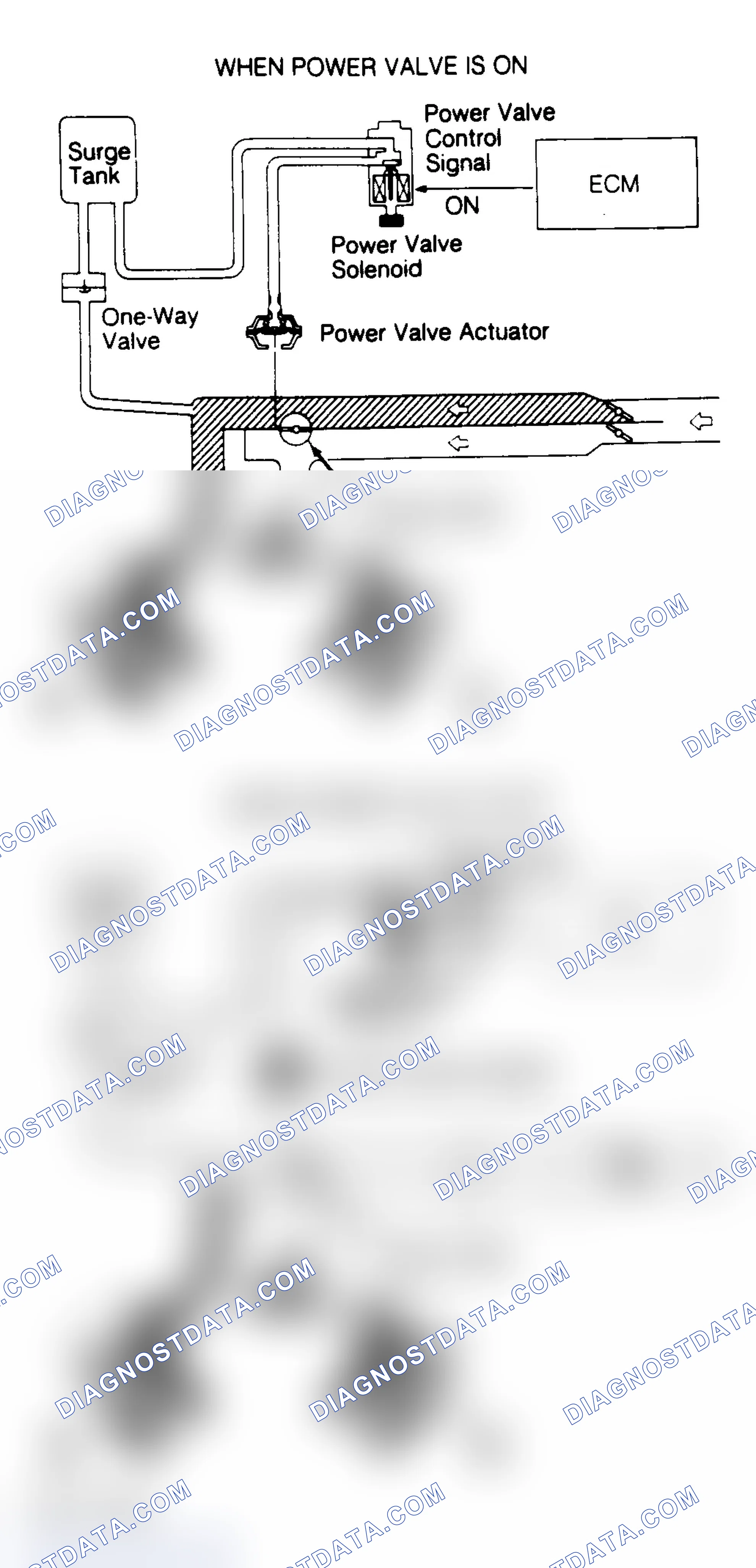 Scheme 1: Surge Tank & One-Way Check Valve