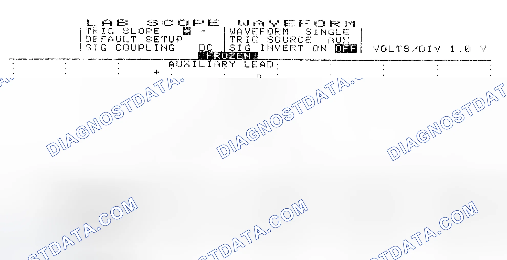 Scheme 19: Single Injector w/Excessive Current Flow - Current Pattern