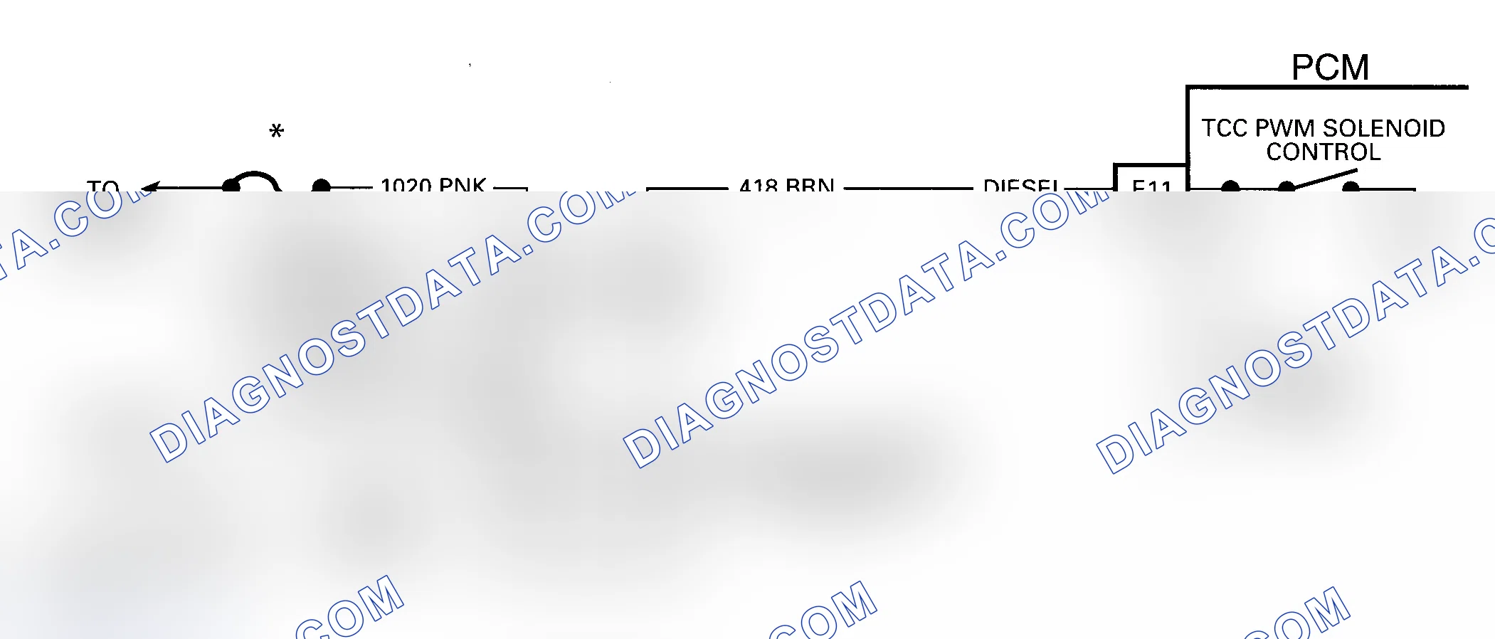 Scheme 209: DTC 83 Schematic (4L60-E) TCC PWM Solenoid Circuit Fault