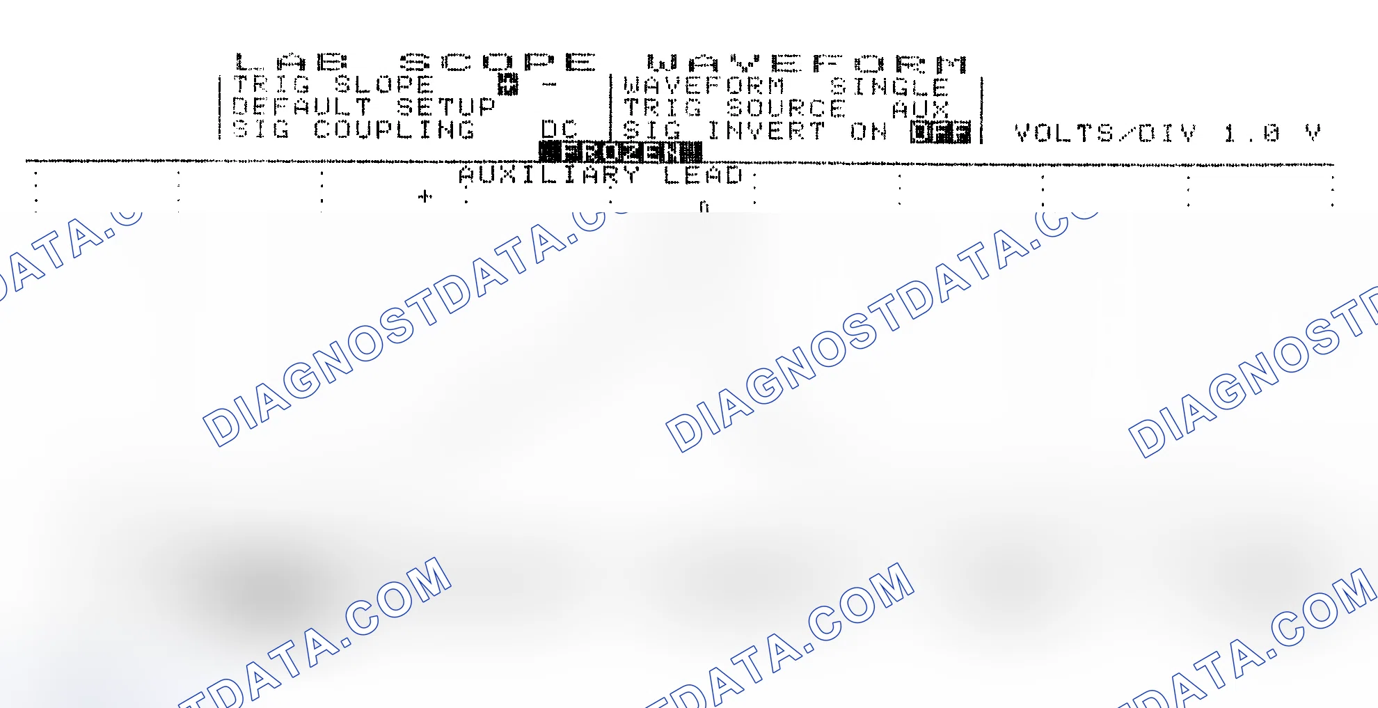 Scheme 19: Single Injector w/Excessive Current Flow - Current Pattern