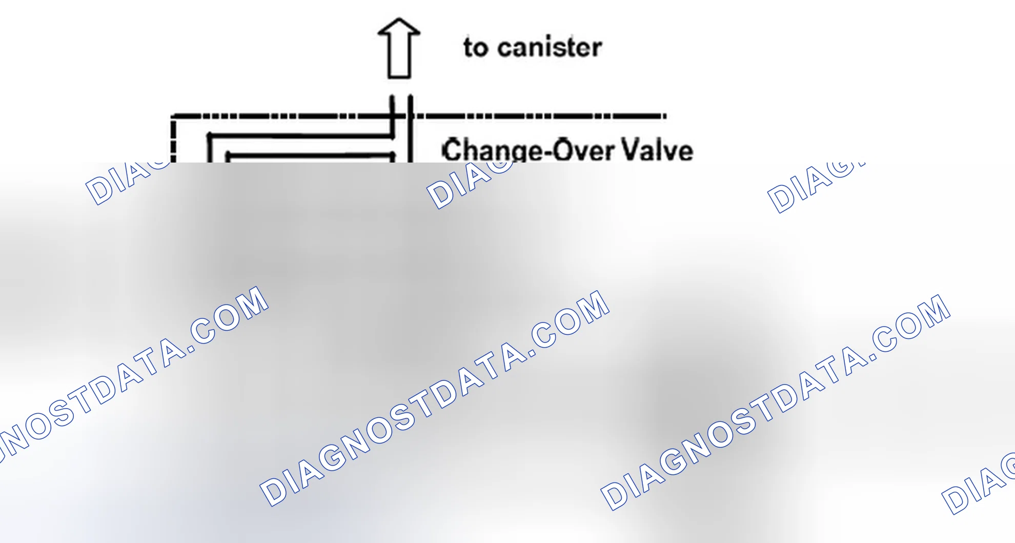 Scheme 102: 4 Diagnosis of evaporative system with DM-TL