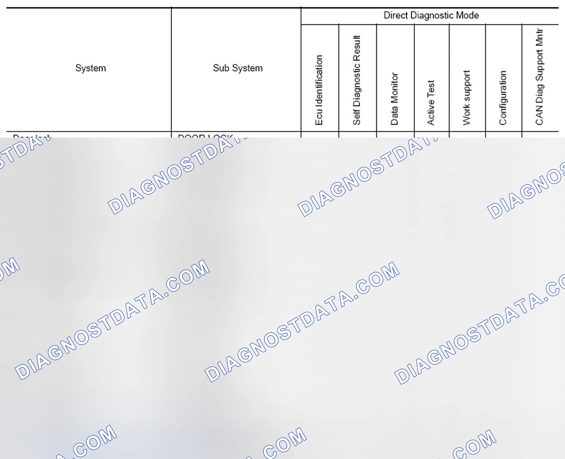Scheme 85: SYSTEM APPLICATION