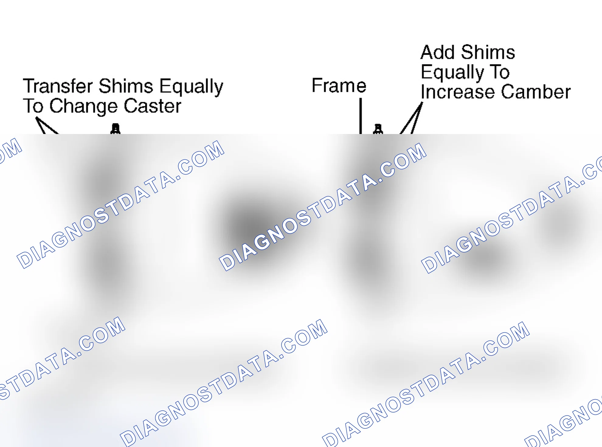 Scheme 7: Adjusting Caster & Camber (Astro, Commercial Van, Safari, Van, "S")