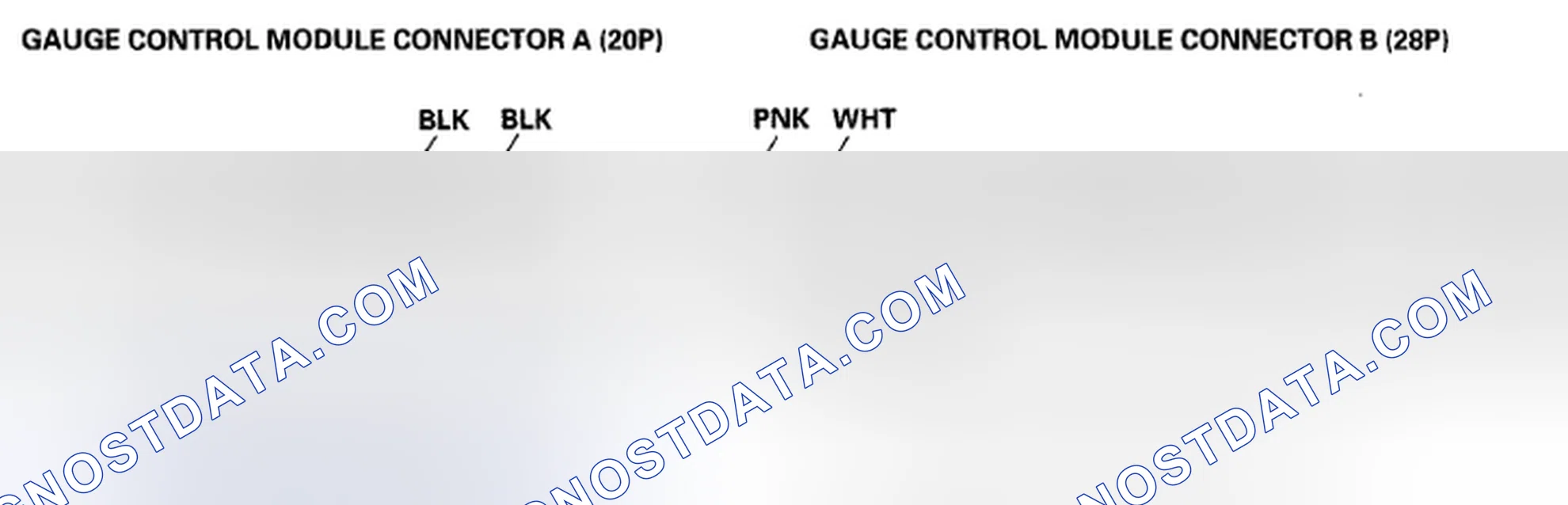 Scheme 9: Gauge Control Module Input Test