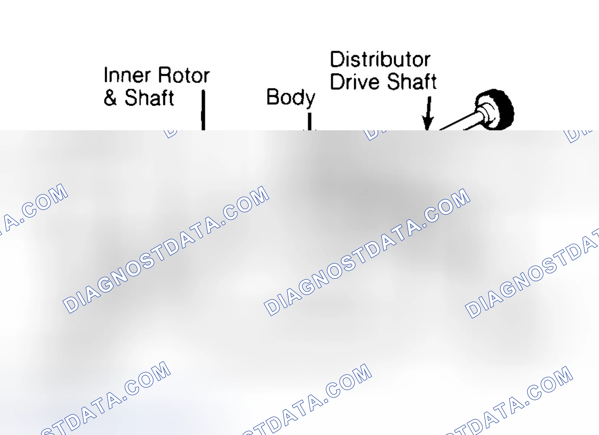 Scheme 32: Typical Rotor Type Oil Pump