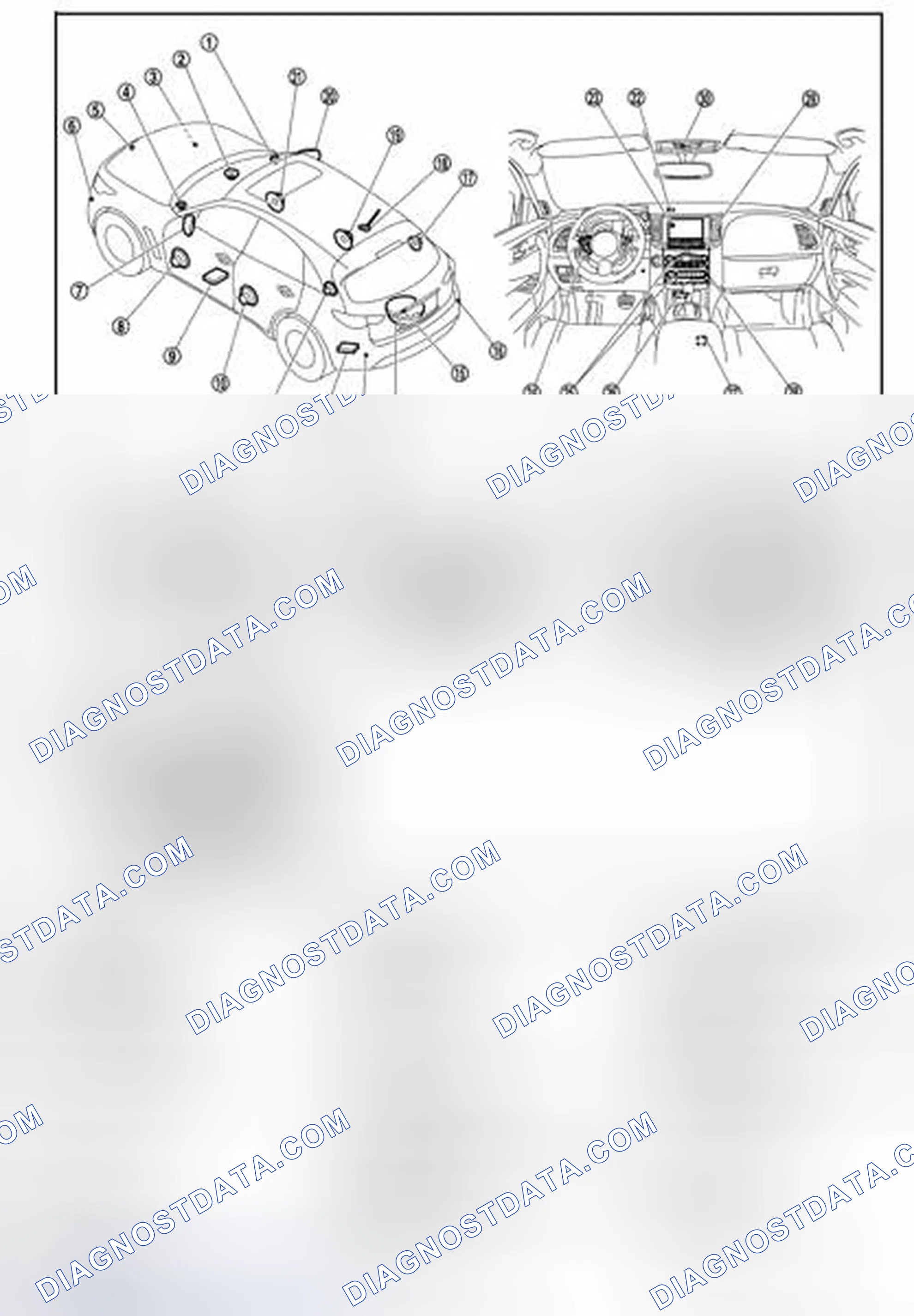 Scheme 67: Component Parts Location