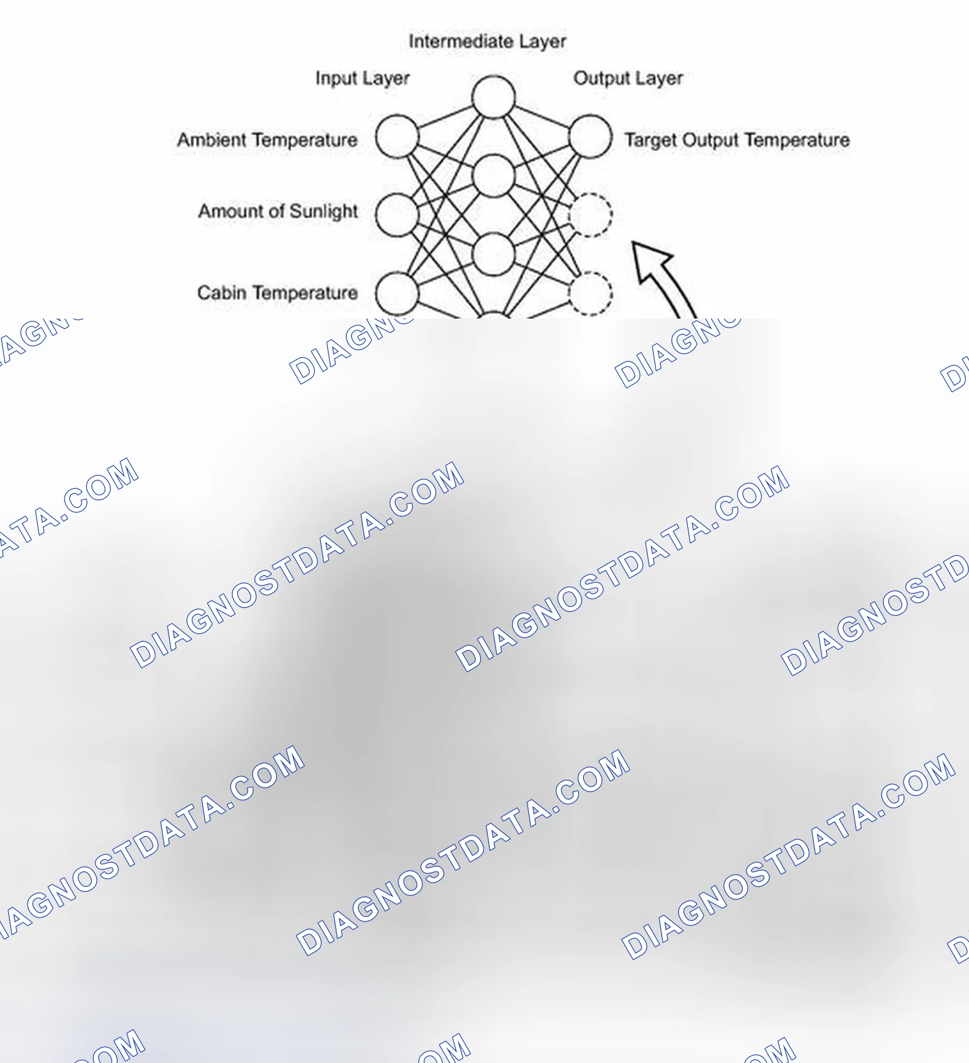 Scheme 219: SYSTEM DESCRIPTION