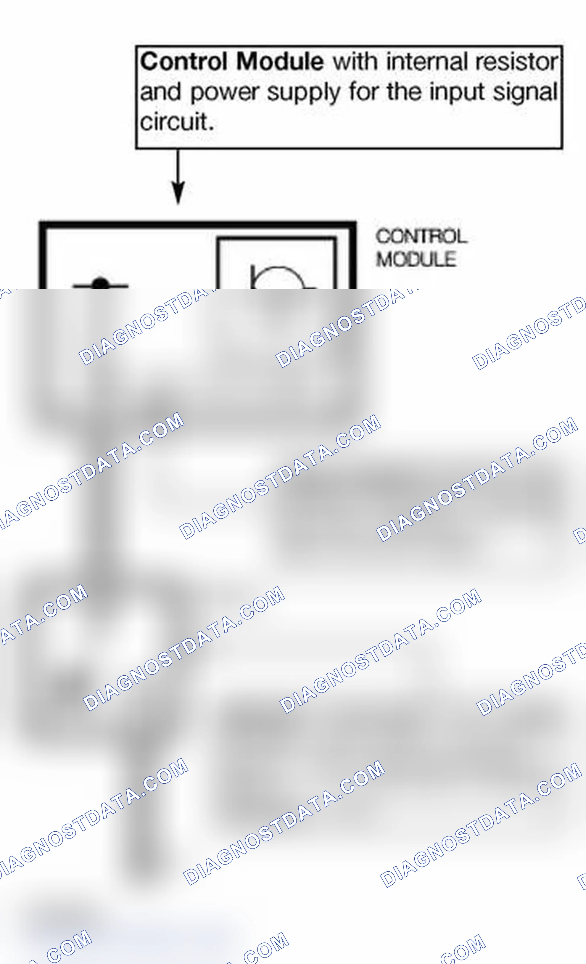 Scheme 249: Switched B- Signal