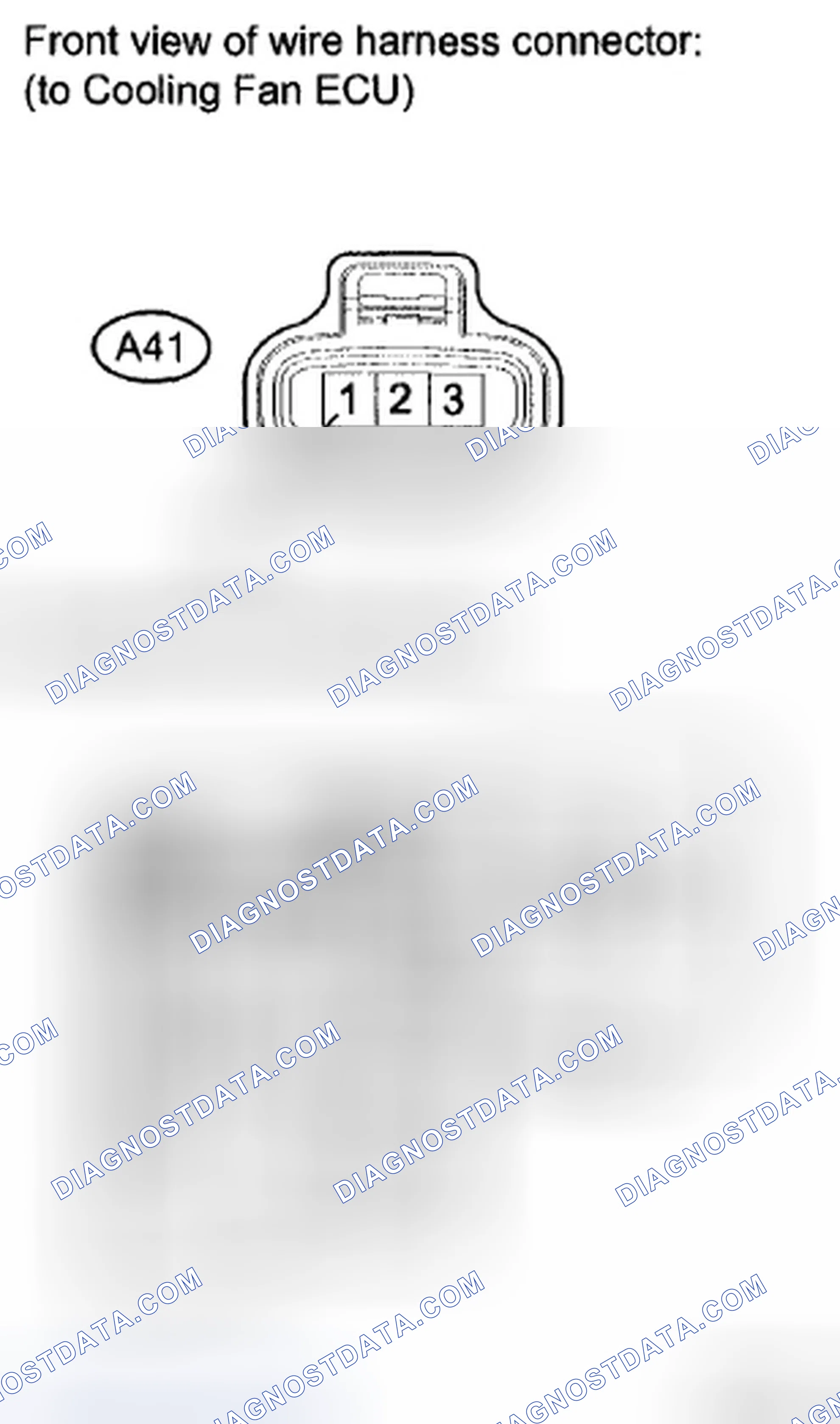 Scheme 74