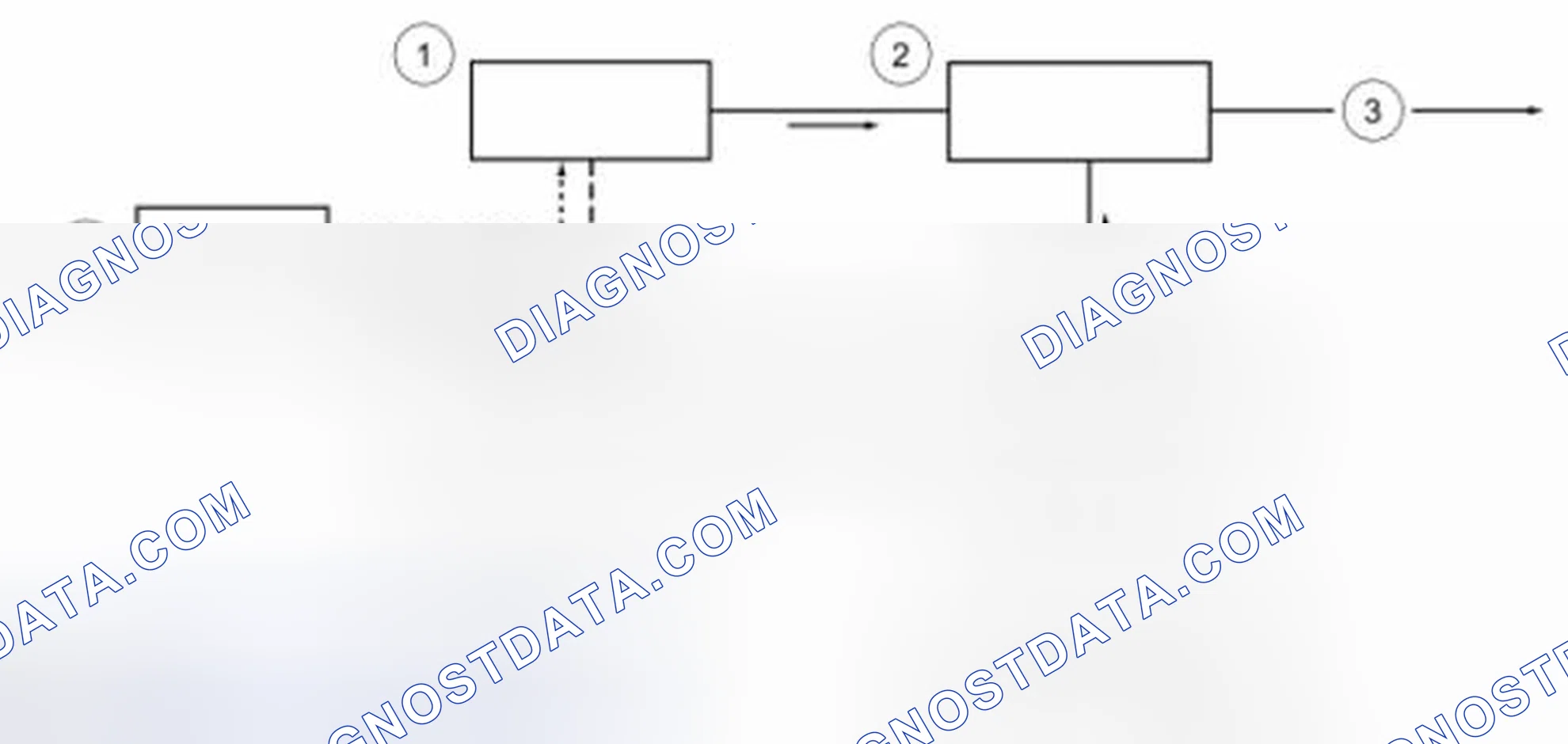 Scheme 36: Hybrid Electric Control System Diagram (Electric Mode)