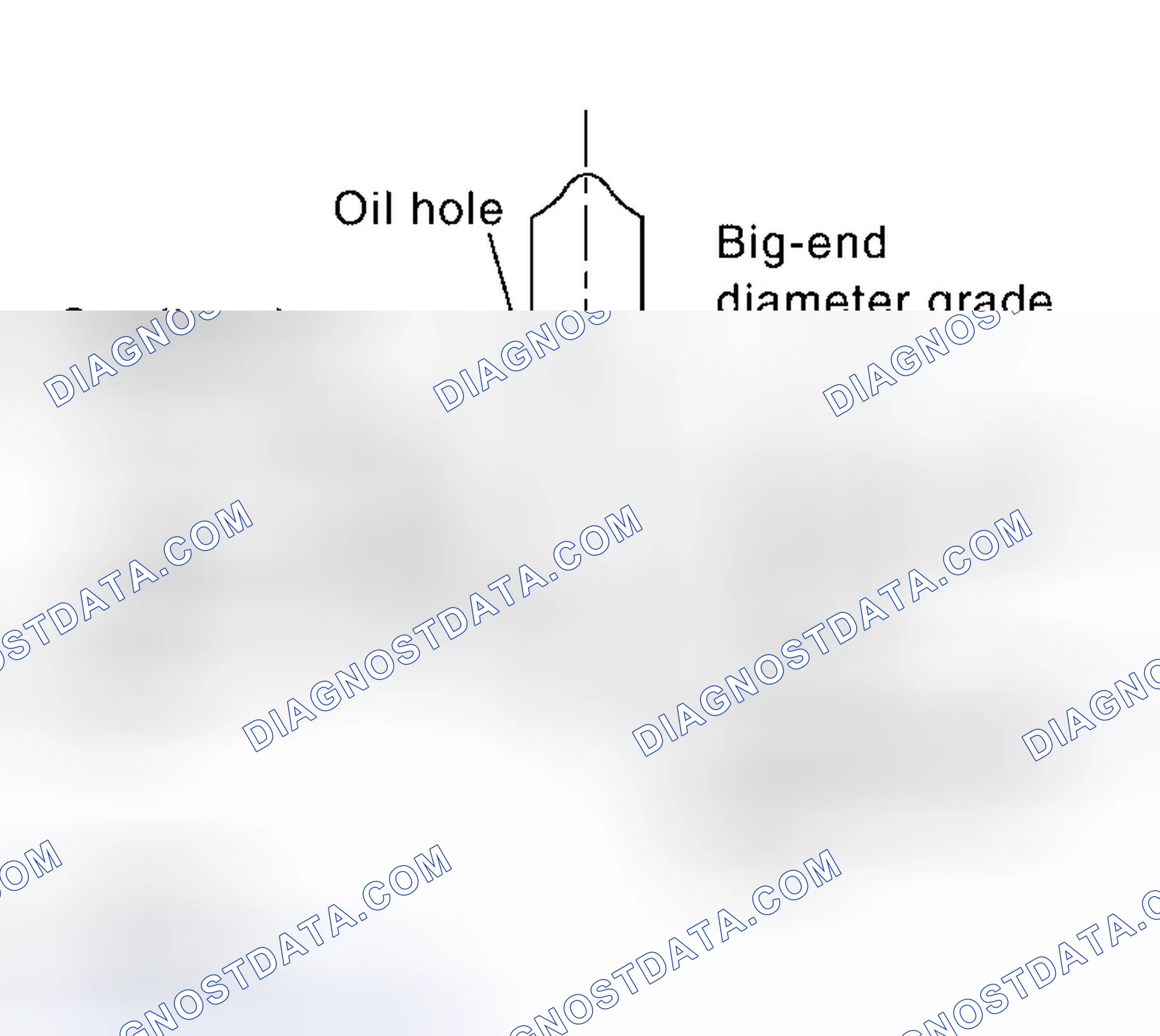 Scheme 203: When New Connecting Rod and Crankshaft are Used