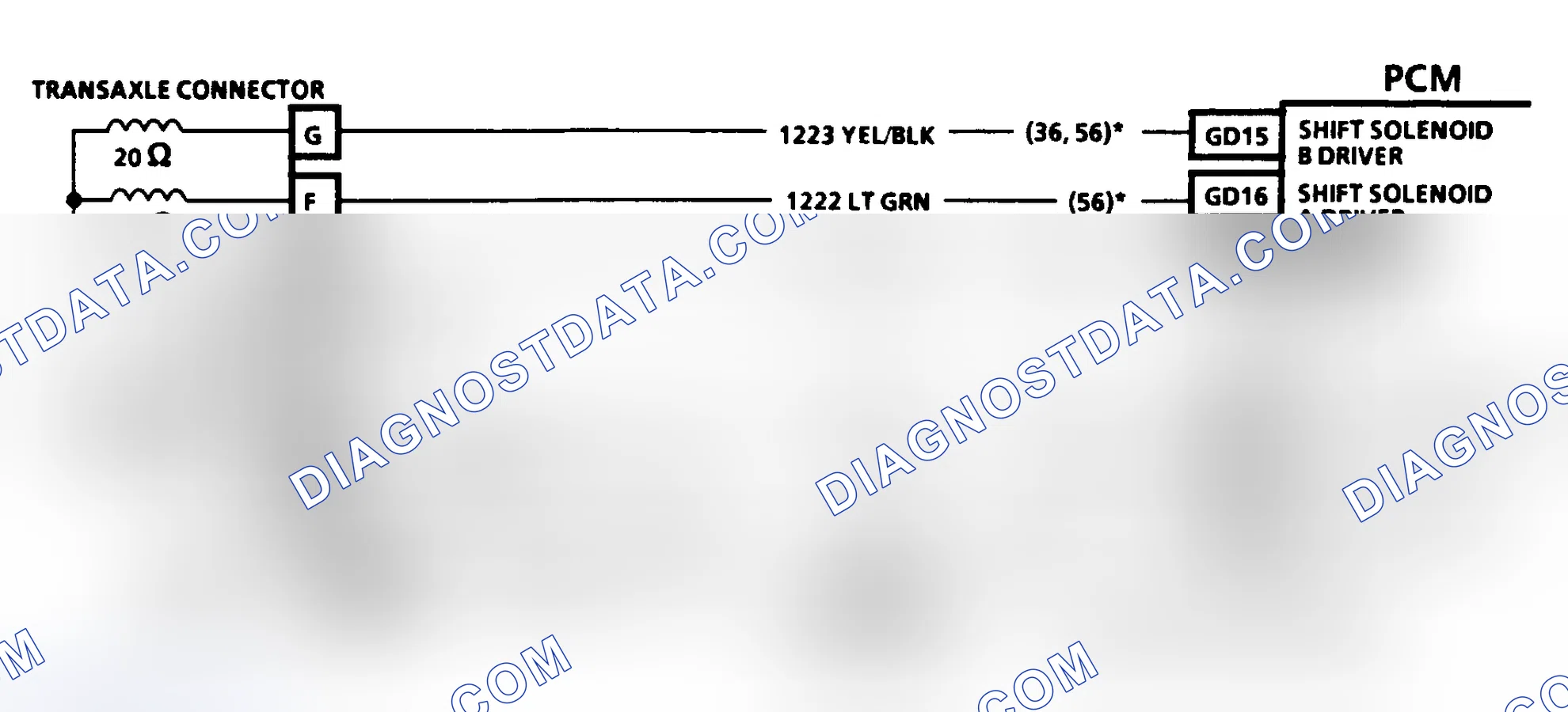 Scheme 28