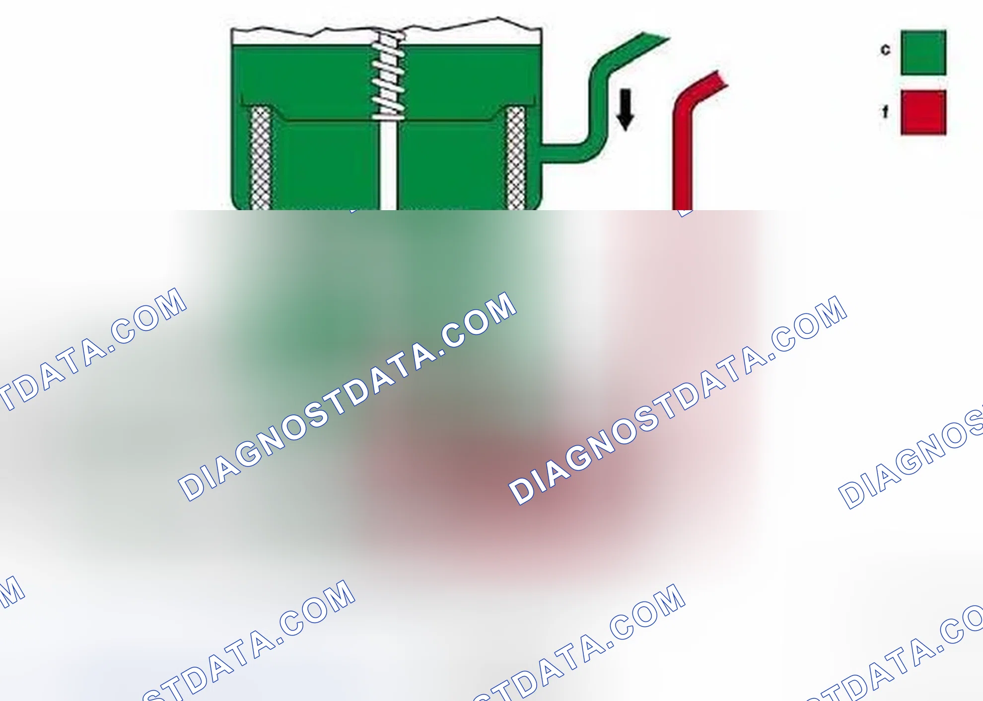 Scheme 33: Power Steering Pump, Function Diagram - Quantity Control Valve (30T) Closed