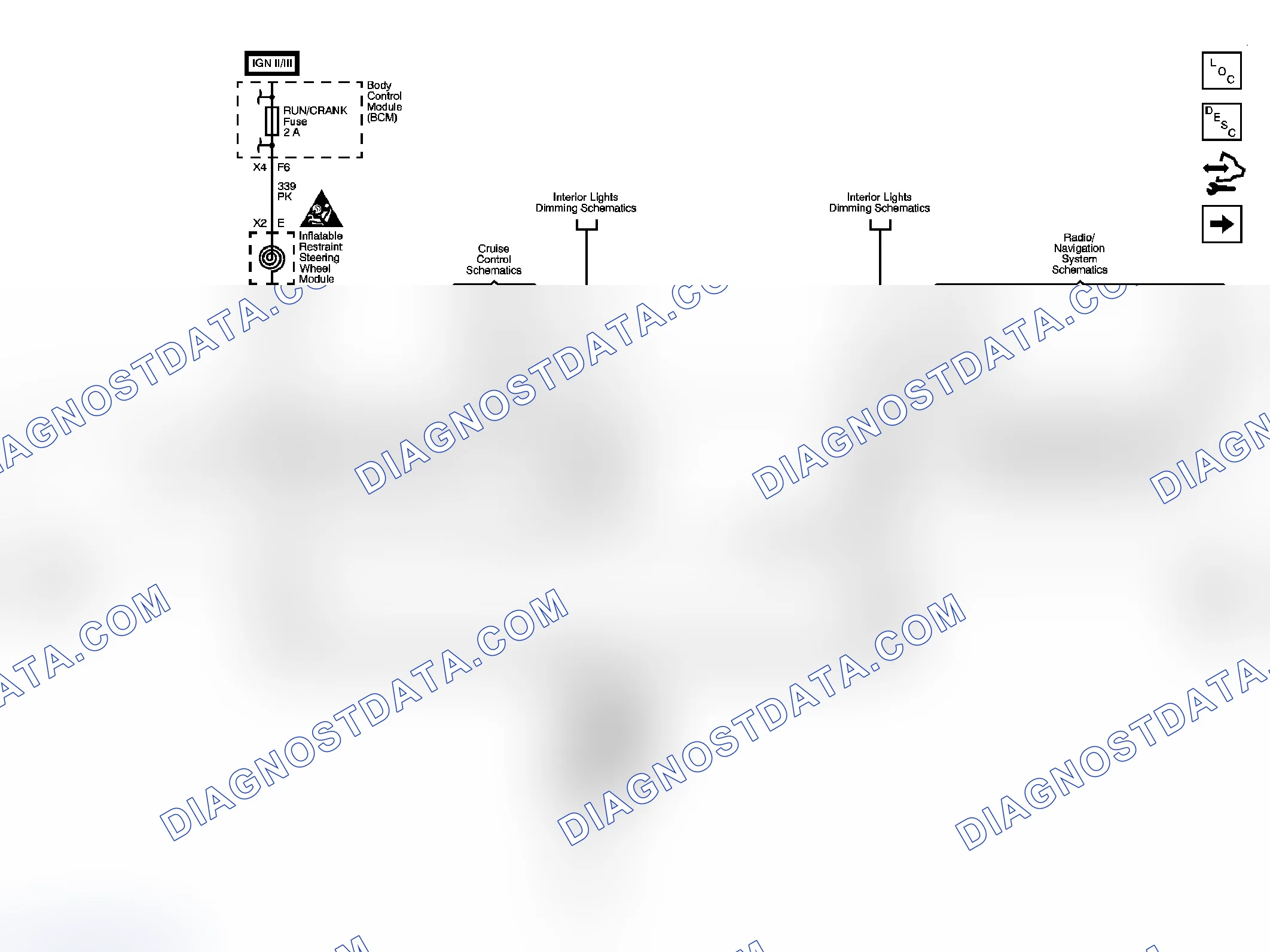 Scheme 1: Steering Wheel Secondary/Configurable Control Schematics