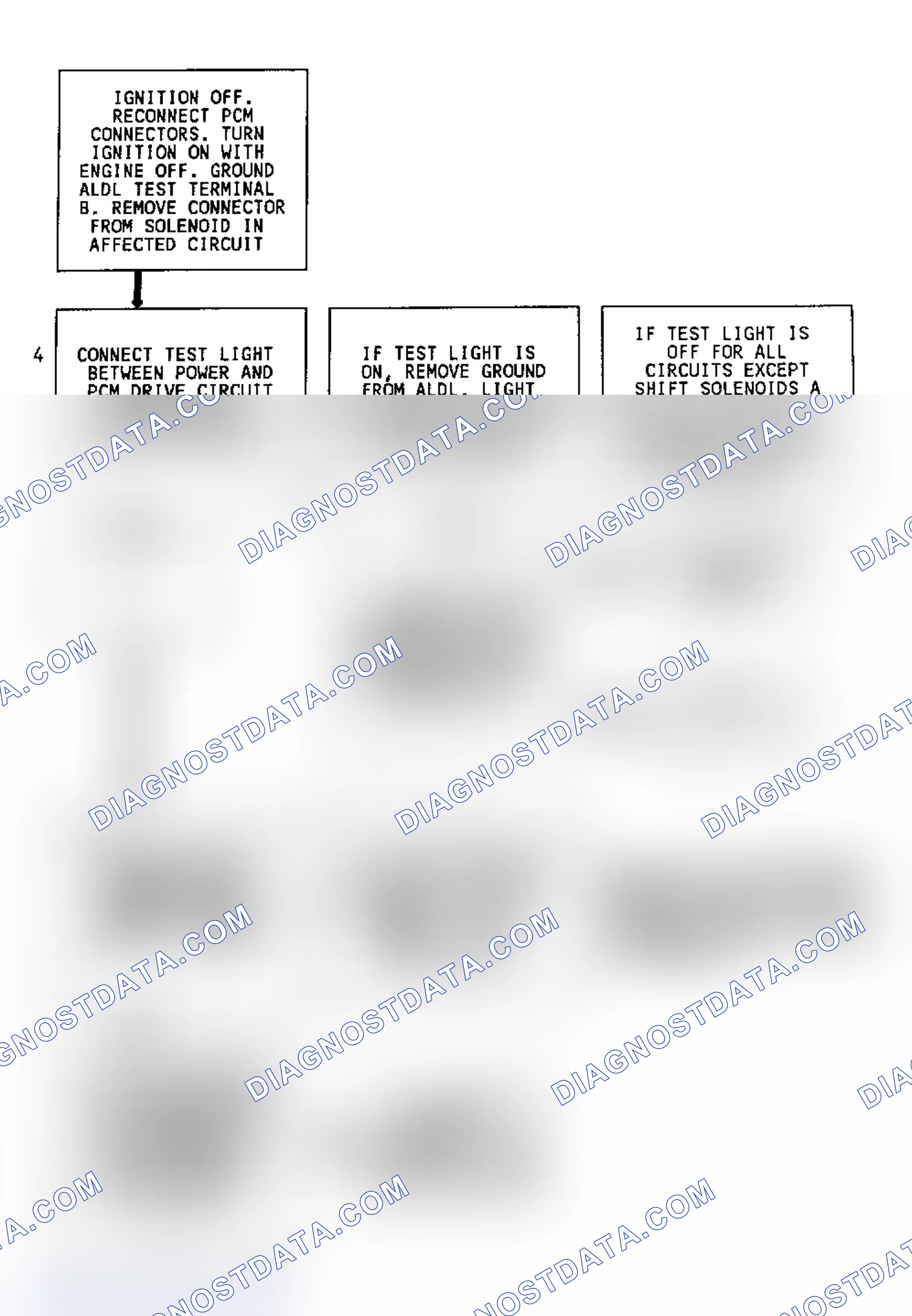 Scheme 301: CODE 56, Flowchart, Quad Driver "B" Fault (3.8L)(2 of 2)