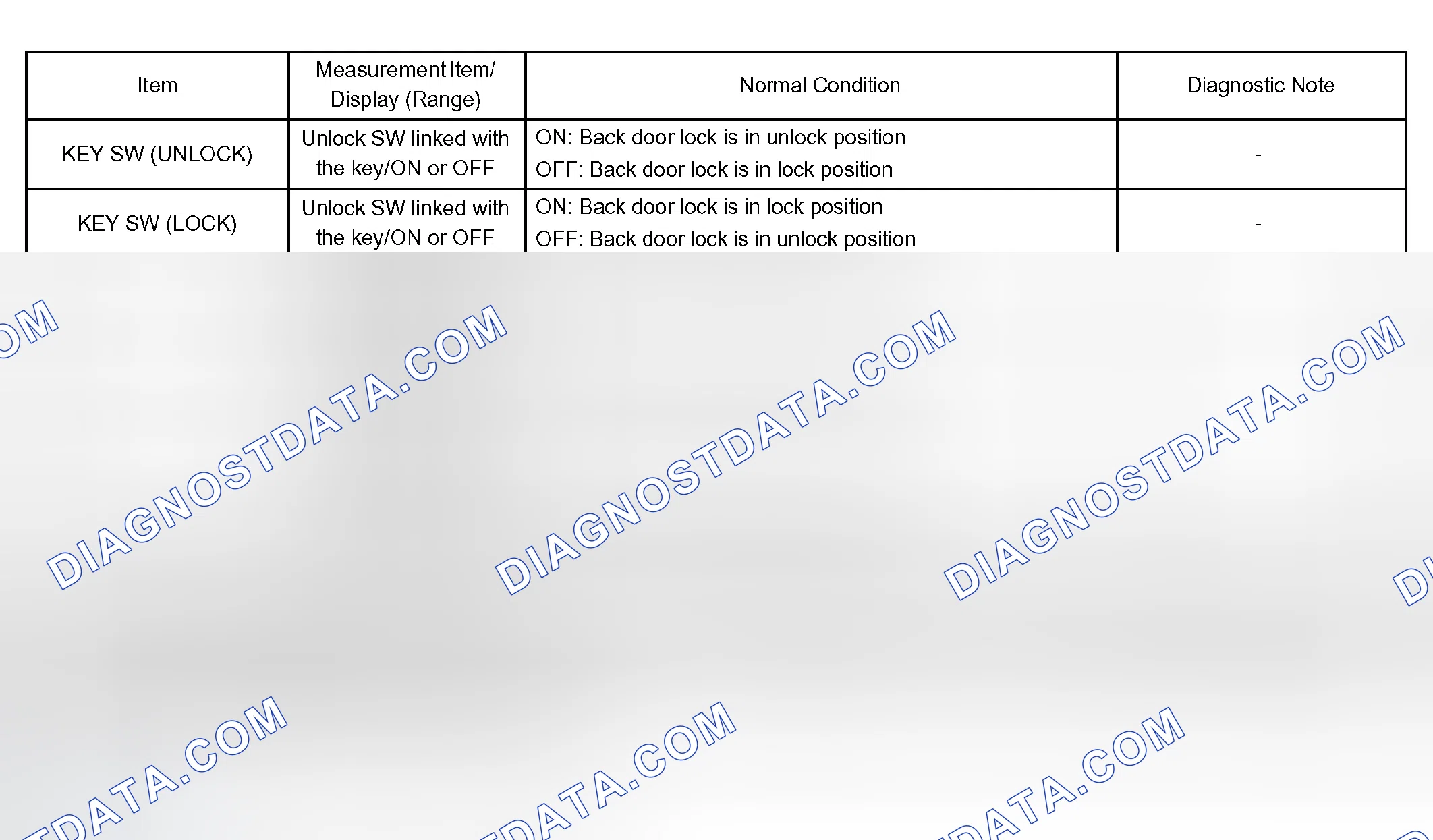 Scheme 75: INSPECTION PROCEDURE