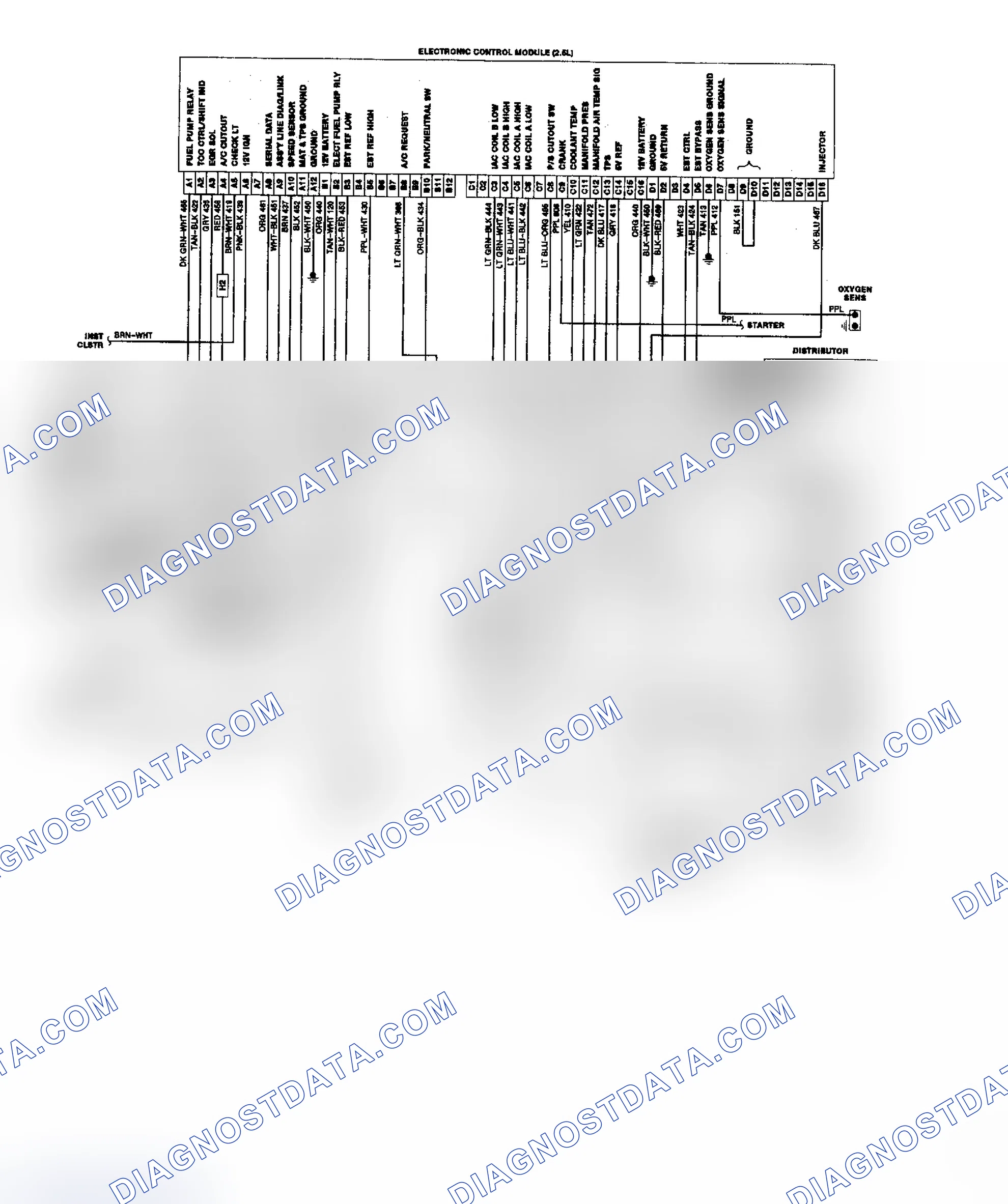 Scheme 15: Astro & Safari 2.5L TBI/CCC Wiring Diagram