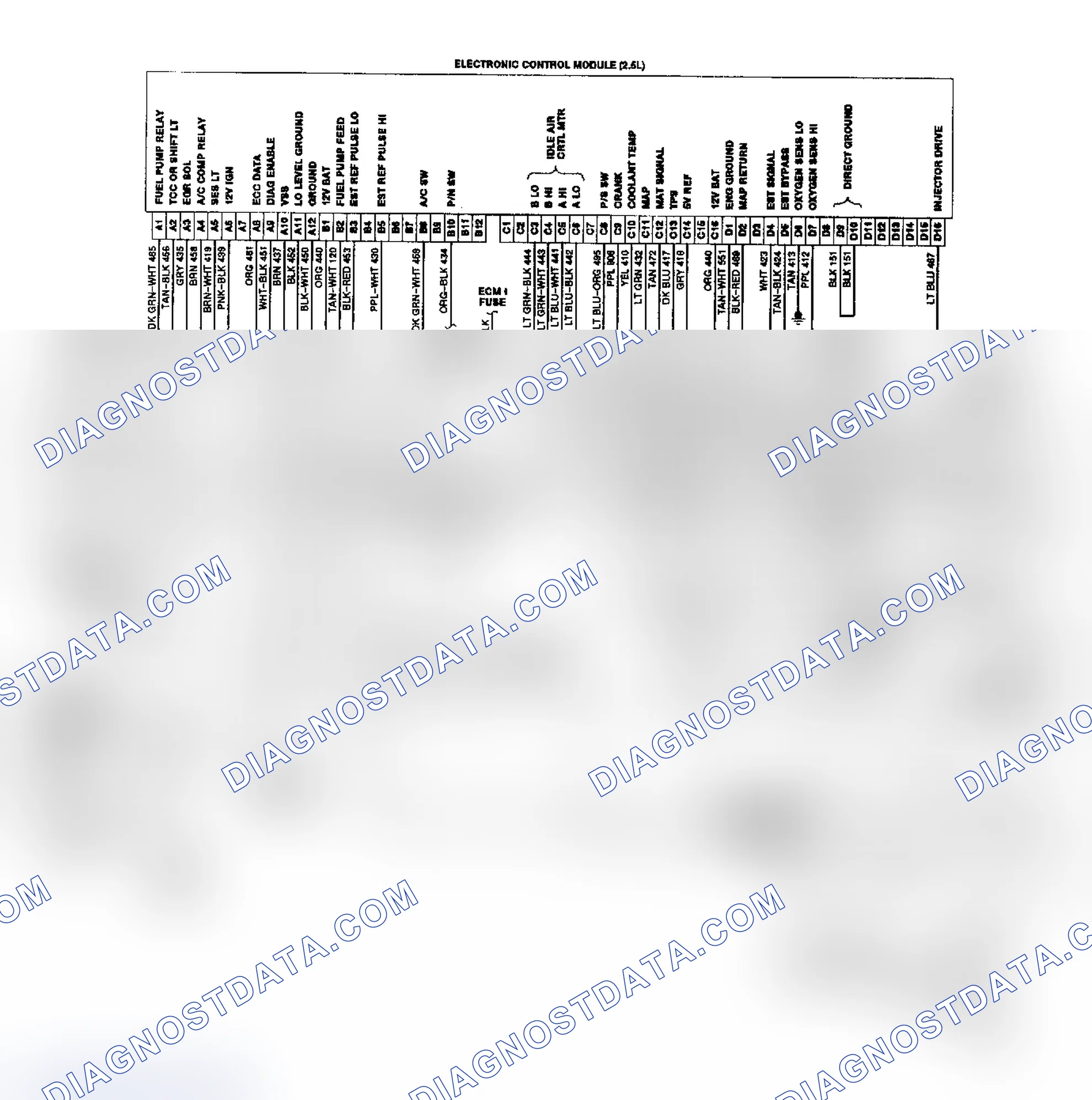 Scheme 21: "S" & "T" Series 2.5L TBI/CCC Wiring Diagram