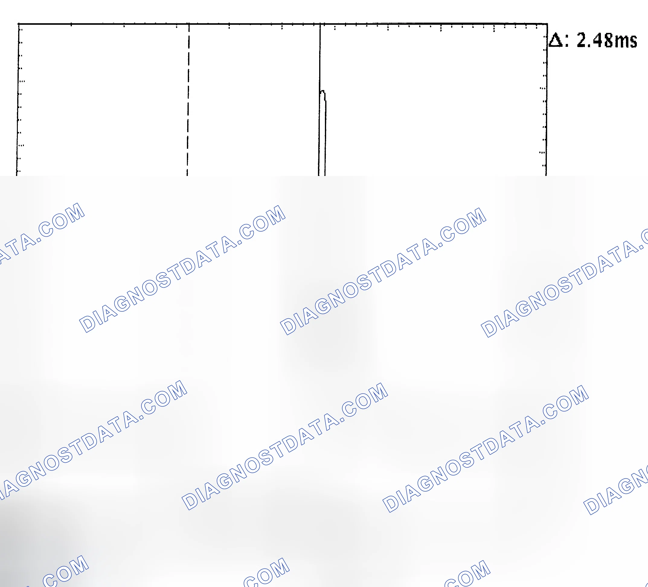 Scheme 24: Injector Bank - Known Good - Voltage Pattern