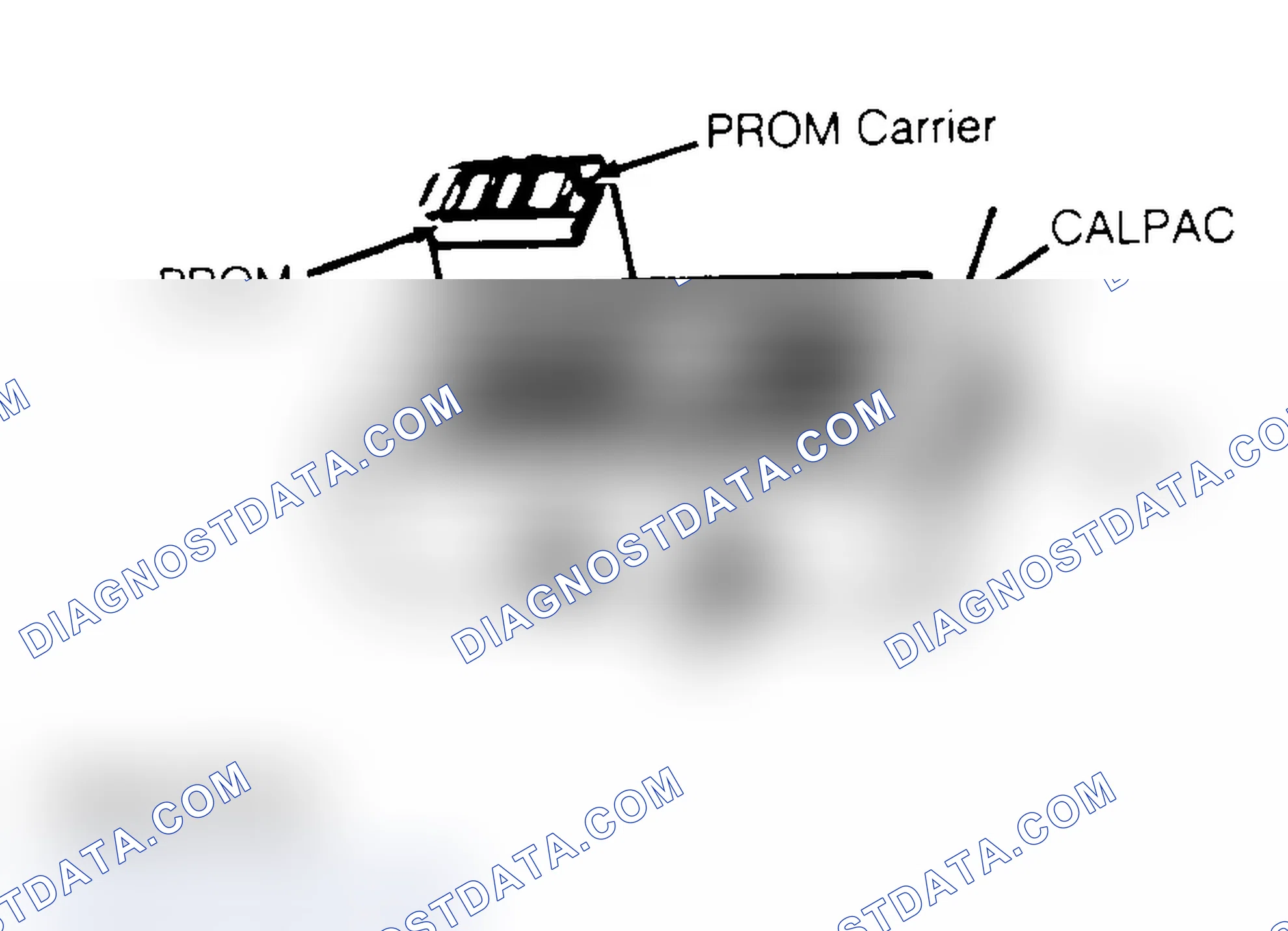 Scheme 1: Removal & Installation