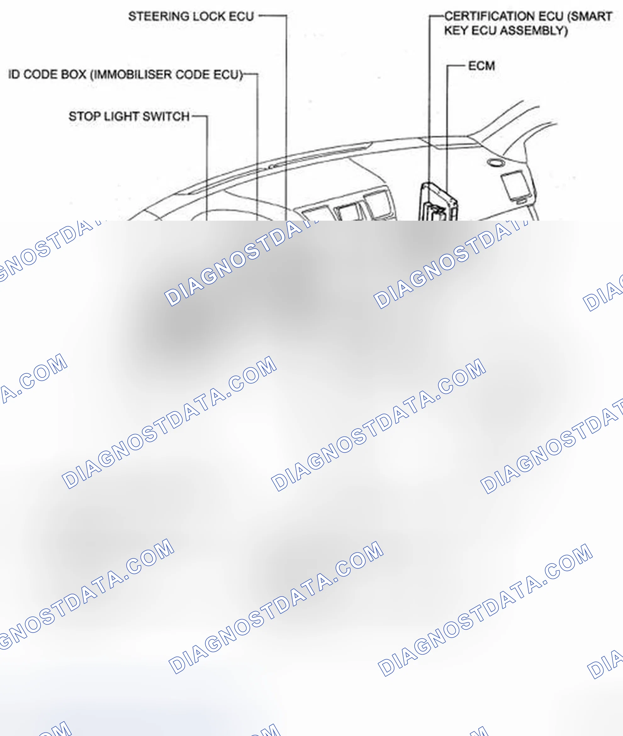 Scheme 120