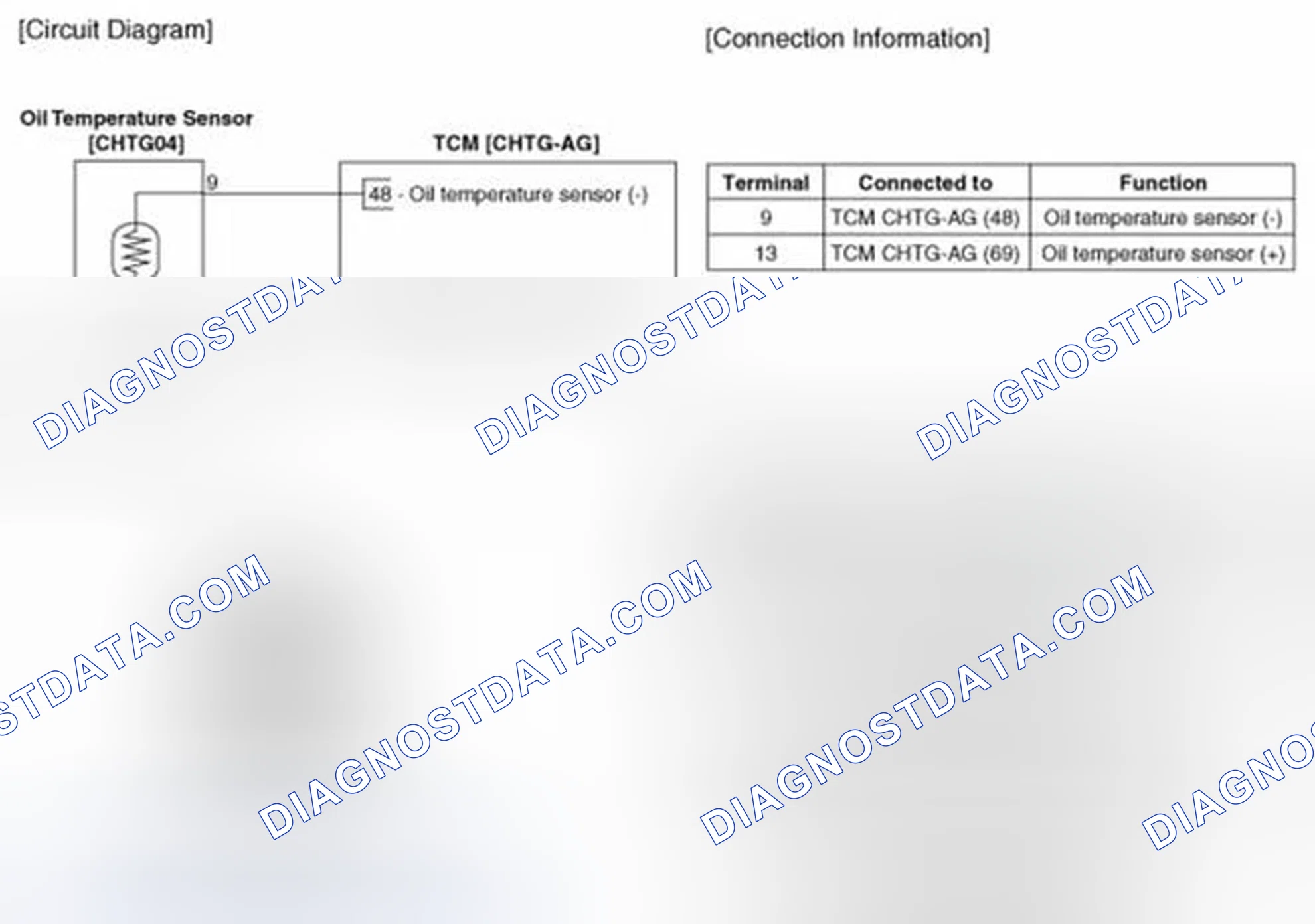 Scheme 38: Circuit Diagram
