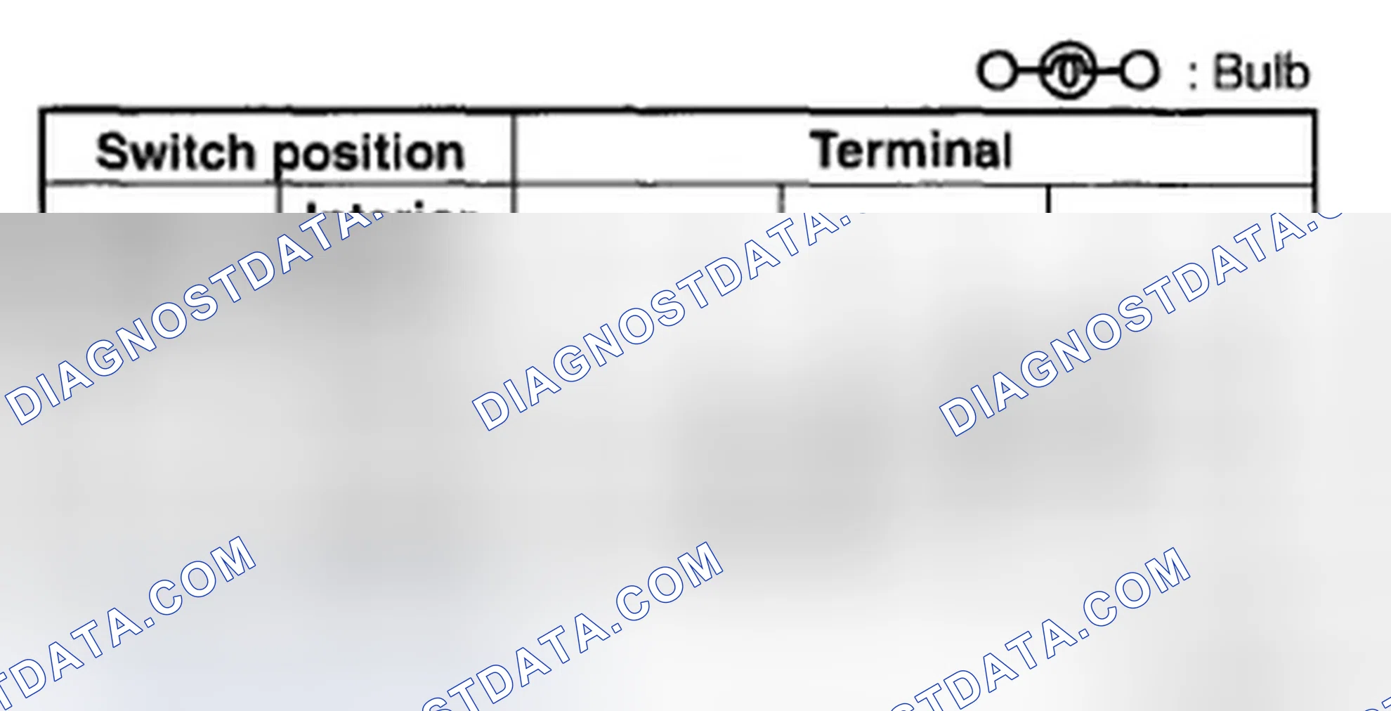 Scheme 49: MAP LIGHT INSPECTION