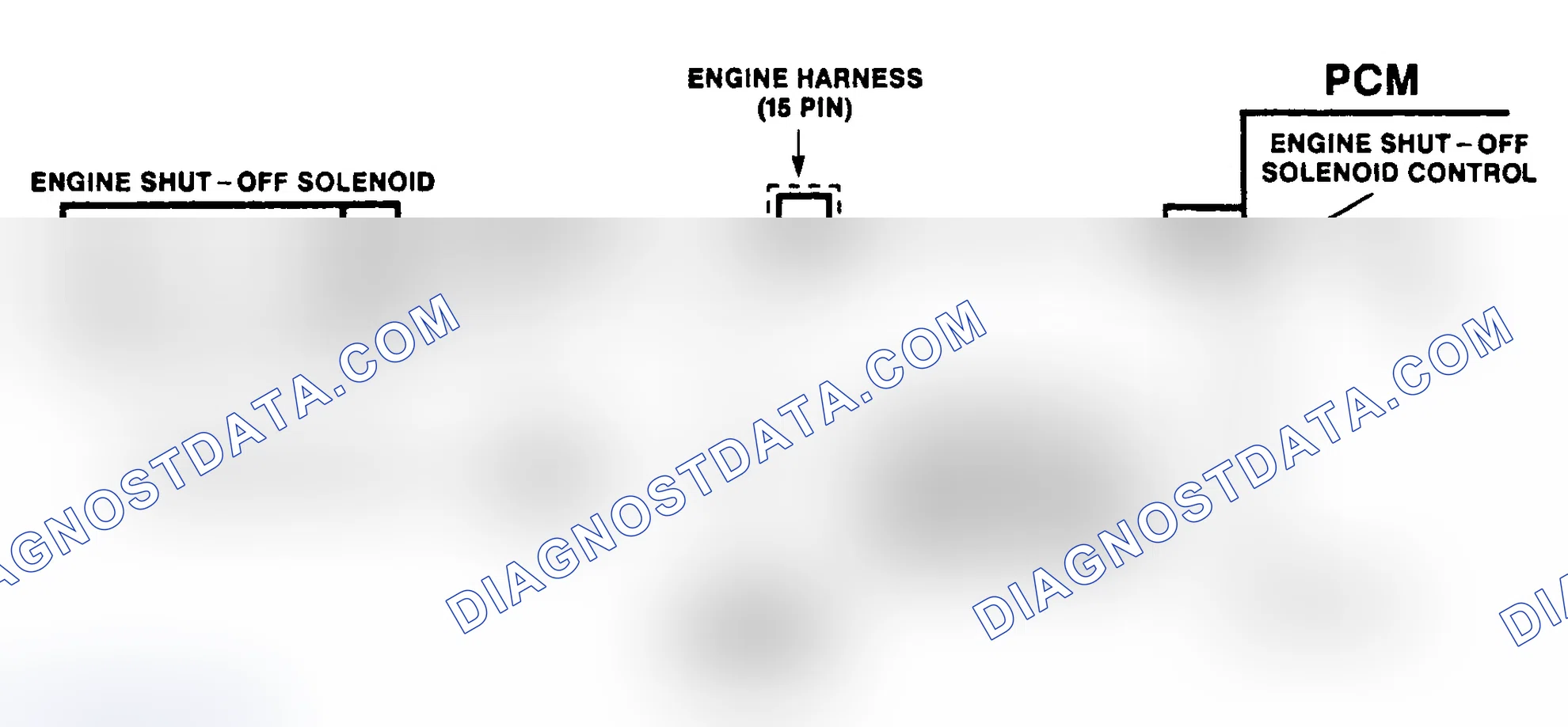 Scheme 317: DTC 13 Schematic ("C" & "K" Series) Engine Shutoff Solenoid Circuit Fault