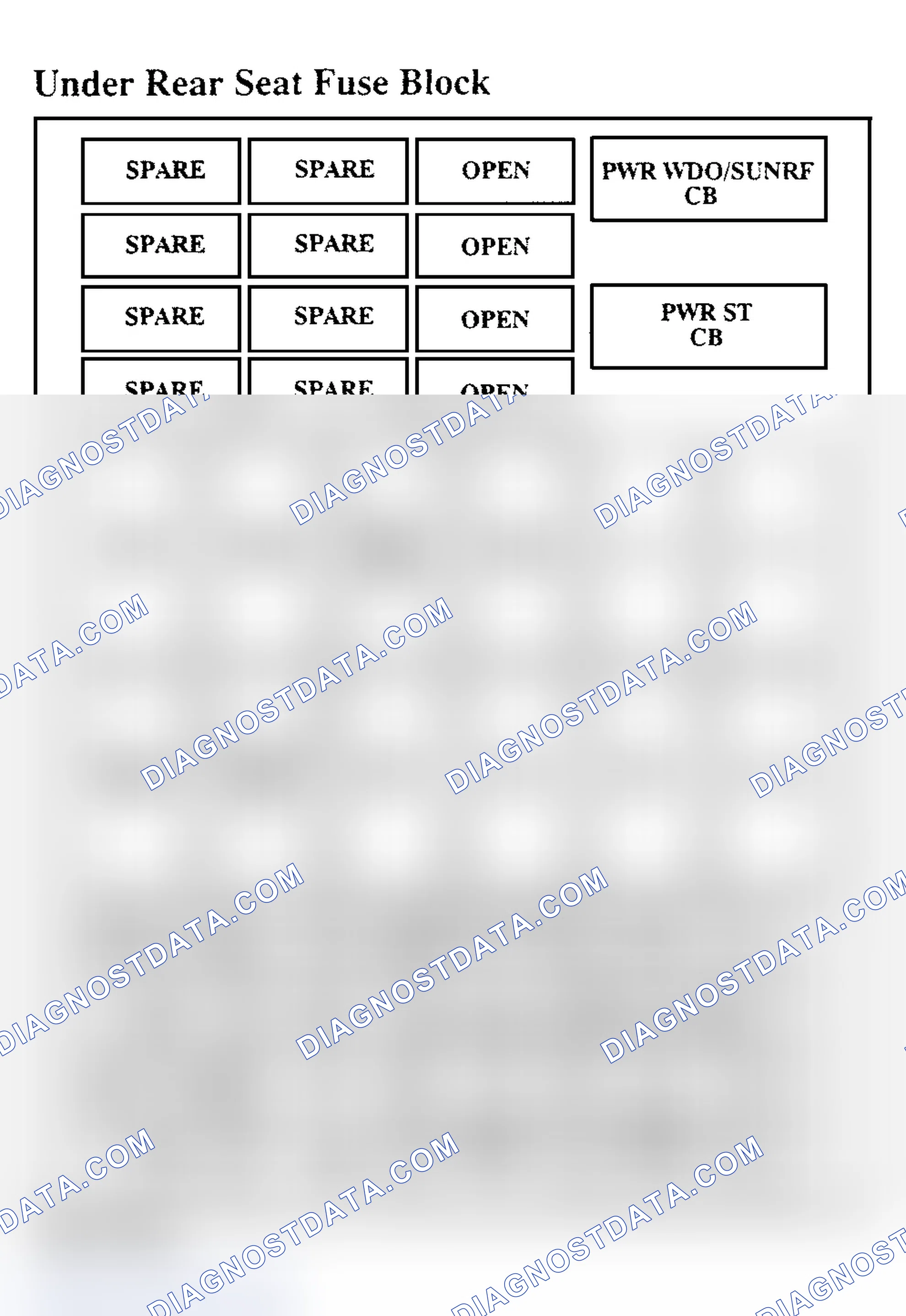 Scheme 12: FUSE PANEL IDENTIFICATION (UNDER REAR SEAT) - 1996