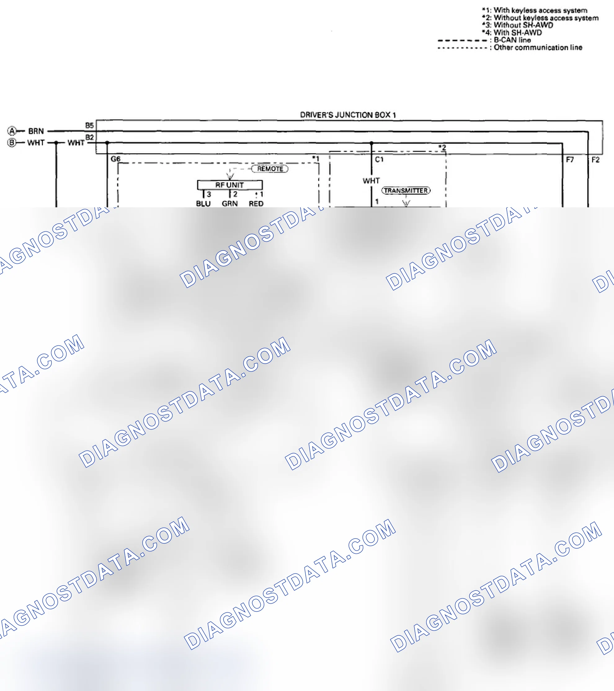 Scheme 23