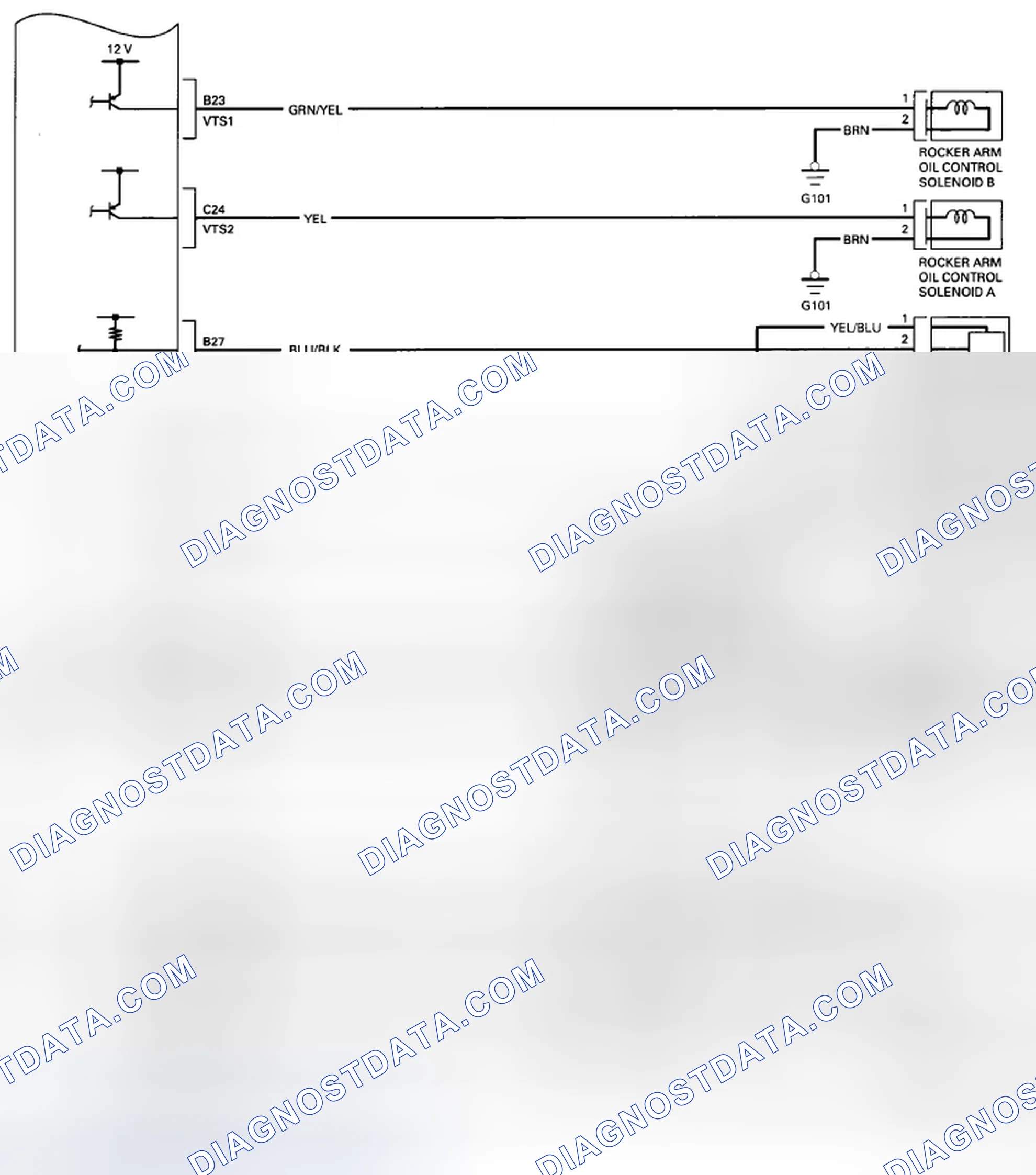 Scheme 632