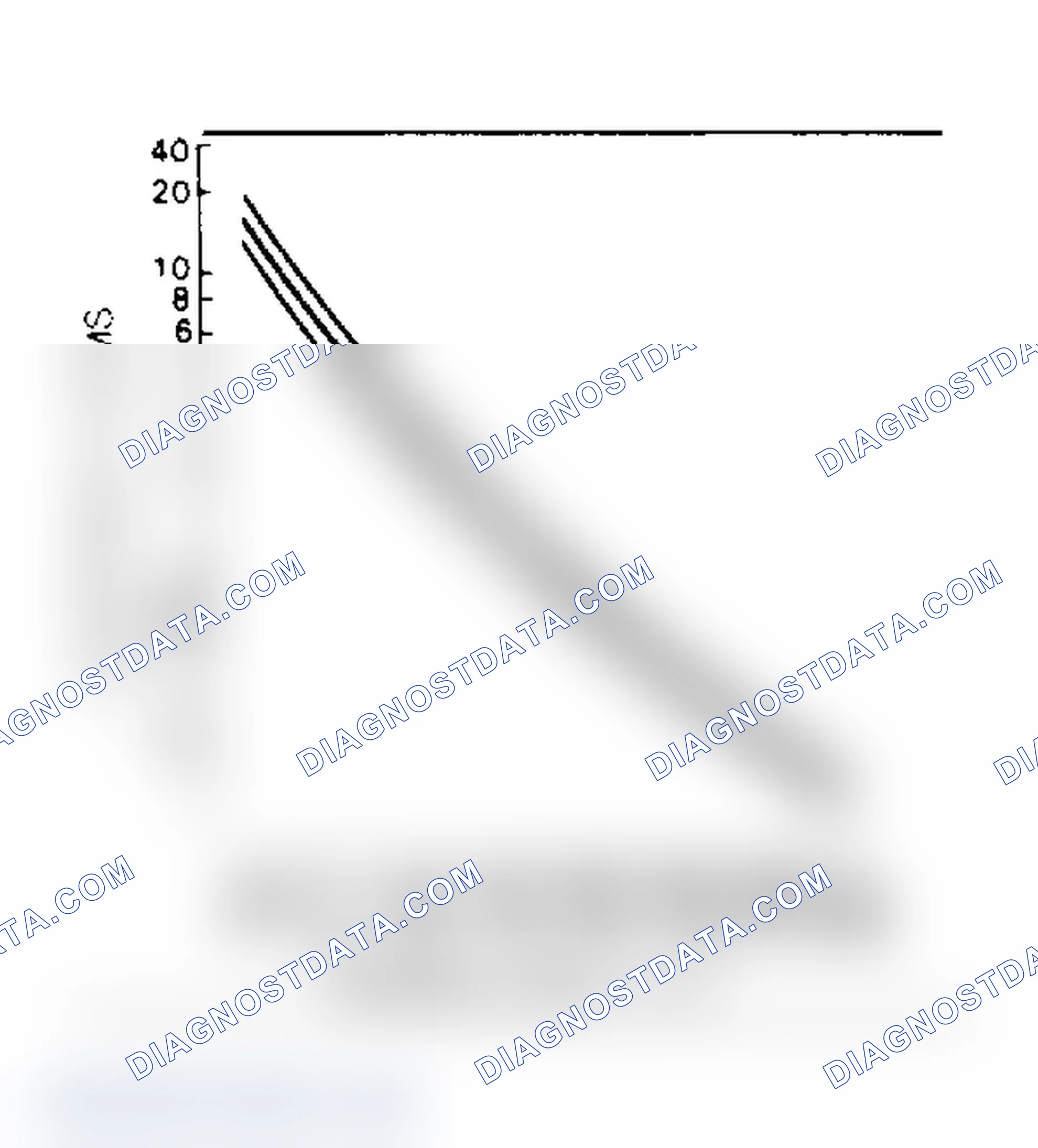 Scheme 33: Cressida, MR2, Supra, Pickup & 4Runner (3.0L)
