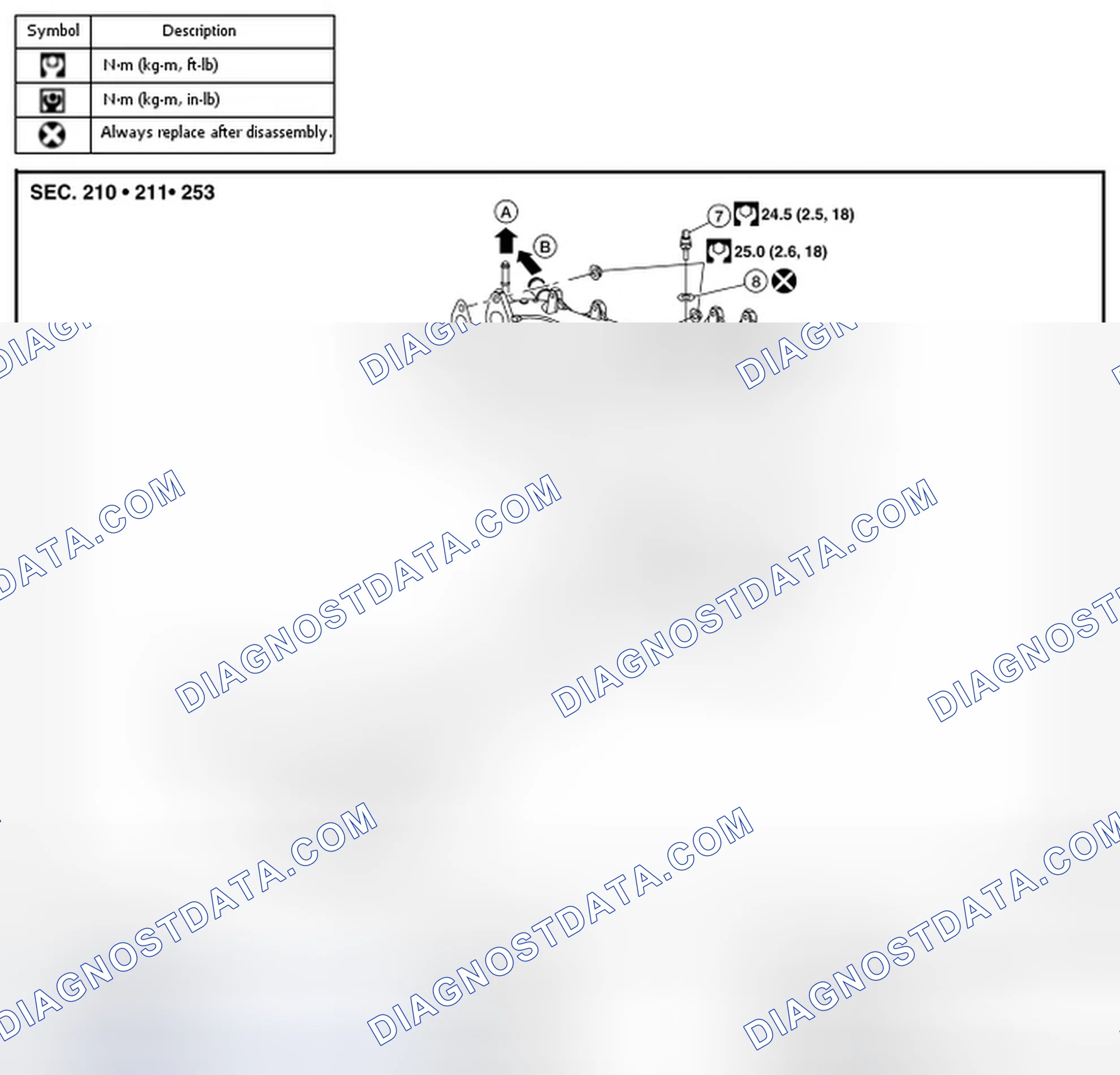 Scheme 21: Removal and Installation