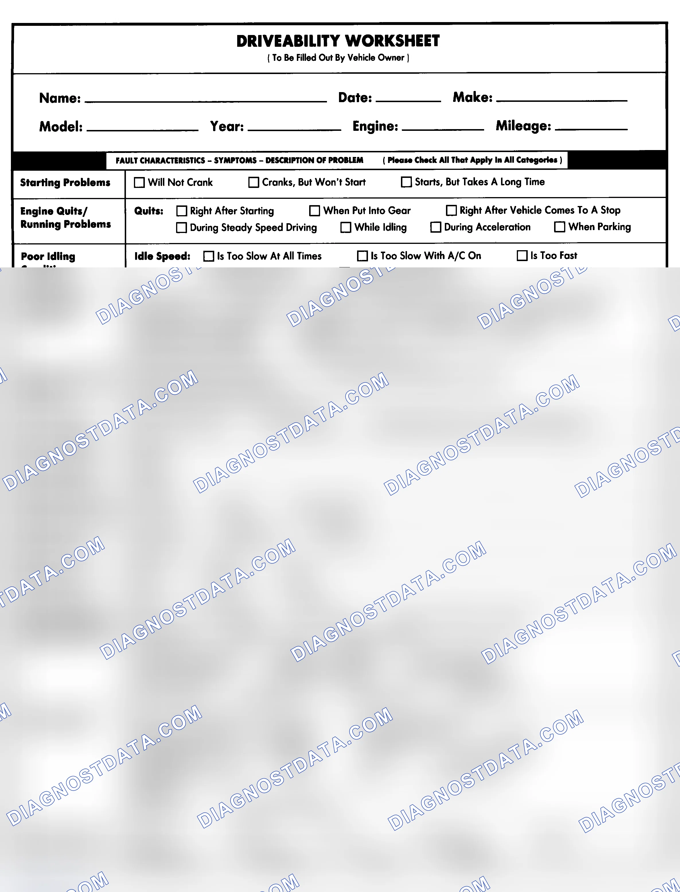 Scheme 1: Entire Vehicle - Symptom Check List For Customer