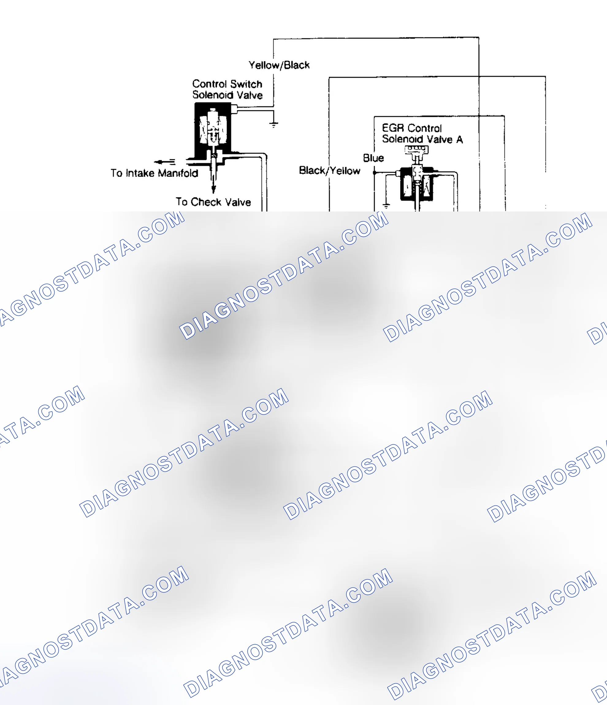 Scheme 4: Exhuaust Gas Recirculation System (Civic)