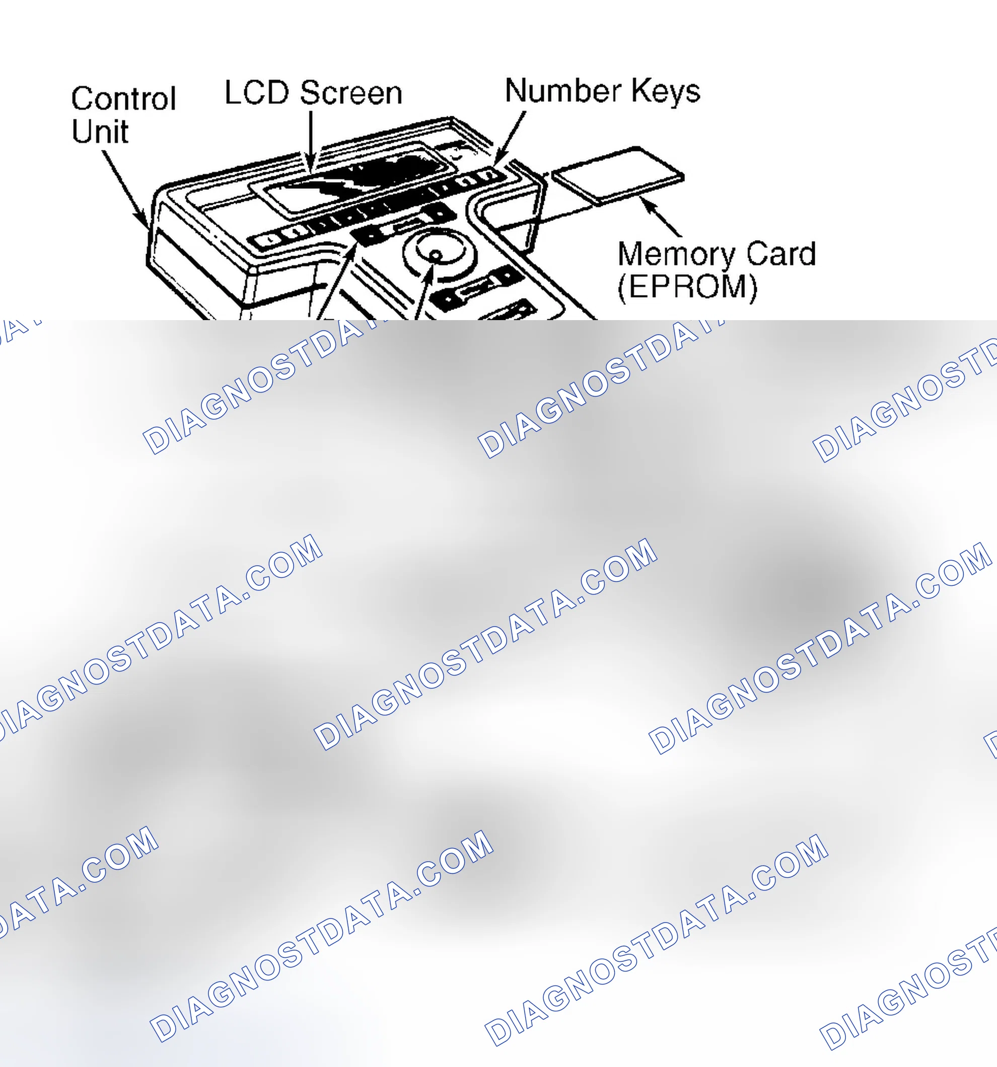 Scheme 14: New Generation STAR (NGS) Scan Tool