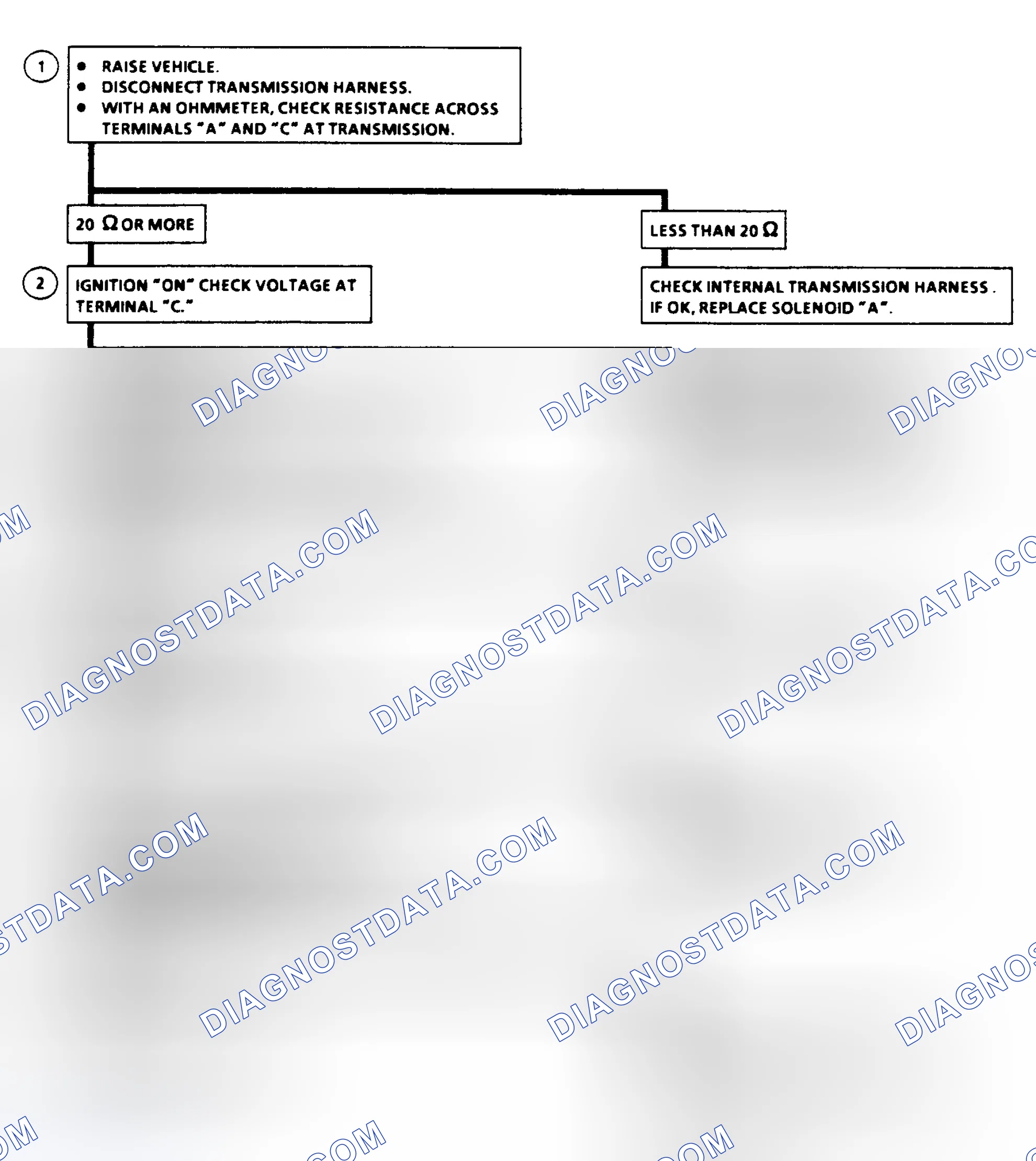 Scheme 104