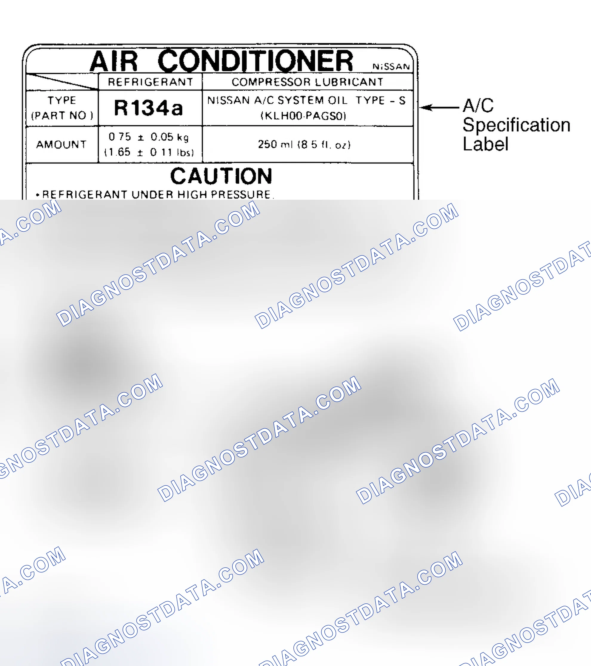 Scheme 21: Underhood A/C Specification Labels