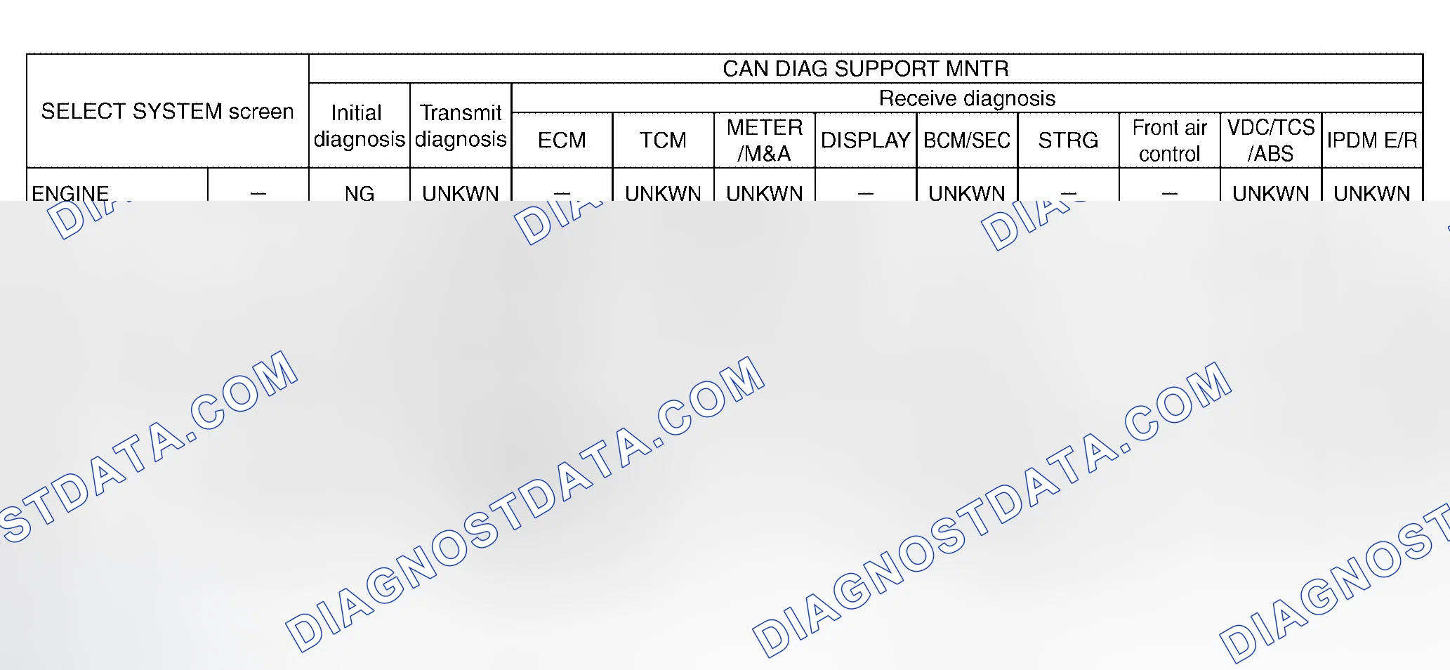 Scheme 263: Case 17