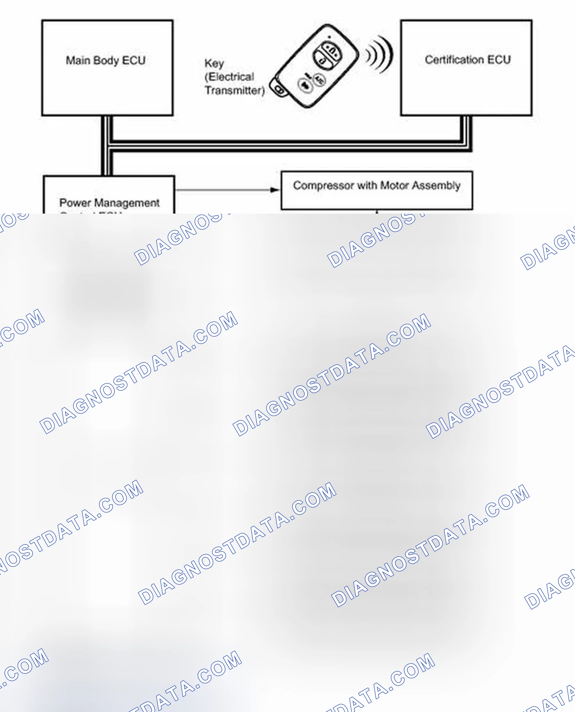 Scheme 8