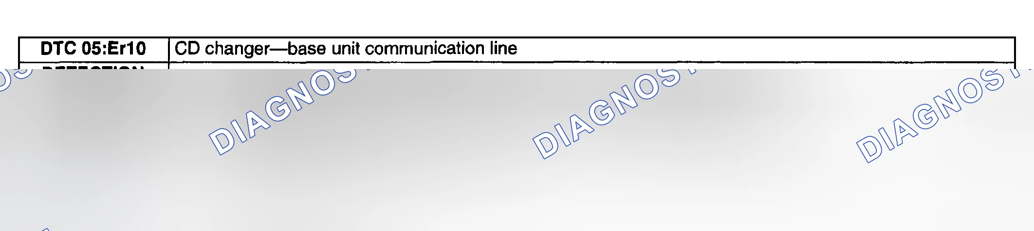 Scheme 61: DTC 05:ER10