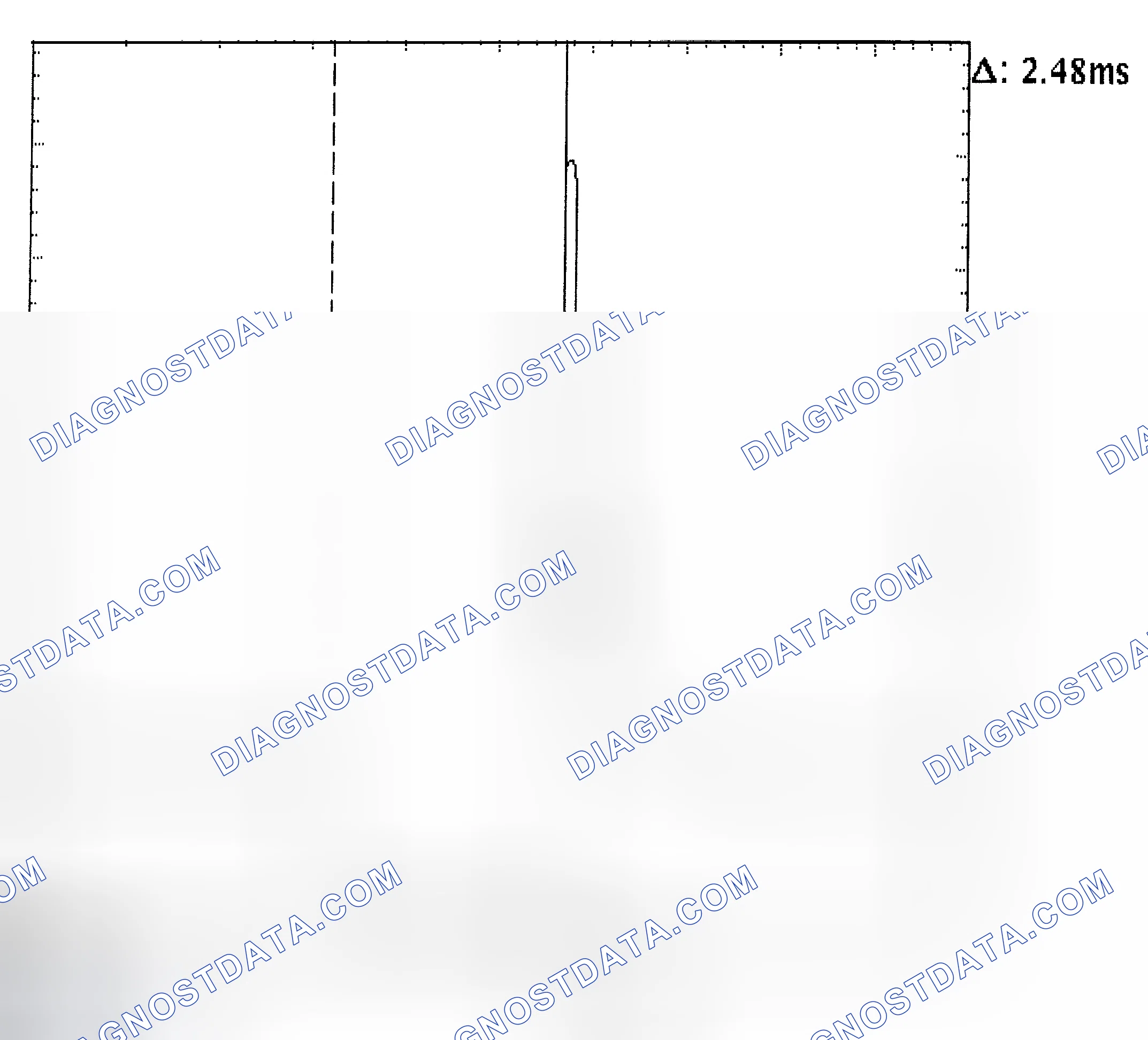 Scheme 24: Injector Bank - Known Good - Voltage Pattern